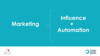 Influence
+
Automation
Marketing
 