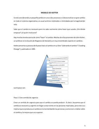 5
MODELO DE KOTTER
Si está considerandounpequeñocambioenunoodos procesososi desearealizarungran cambio
en todo el sistema organizativo, es usual sentirse incómodos e intimidados por la magnitud del
reto.
Sabe que el cambio es necesario pero no sabe realmente cómo hacer que suceda. ¿Por dónde
empezar? ¿A quién involucrar?
Hay muchas teoríasacerca de cómo“hacer” el cambio.Muchas de ellasprovienende John Kotter,
un profesor en la Escuela de Negocios de Harvard y un muy renombrado experto en cambios.
Kotterpresentasuprocesode 8 pasoshacia al cambio ensu libro“Liderandoel cambio”(“Leading
Change”), publicado en 1995.
Los 8 pasos son:
Paso 1: Cree sentido de urgencia
Crear un sentido de urgencia para que el cambio se pueda producir. Es decir, buscamos que el
cambioesnecesario y urgente sin llegar a crear estrés en las personas implicadas, pero esto va a
implicarque se produzcaun cambioenla mentalidadde las personas y comiencen a hablar sobre
el cambio y la mejora que va a suponer.
 