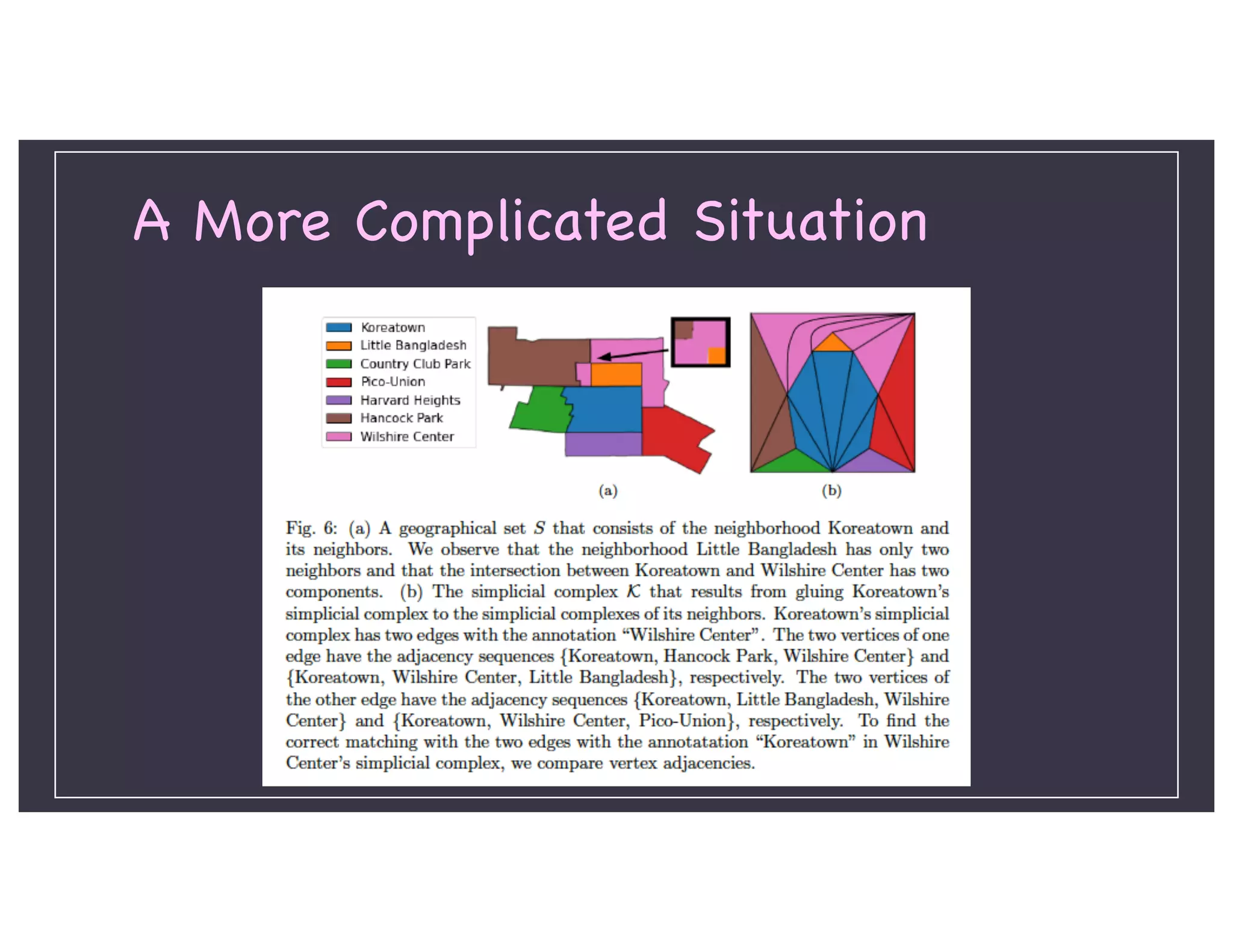 A More Complicated Situation
 