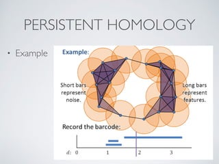 PERSISTENT HOMOLOGY
• Example 
 
 
 
 
 
 
 