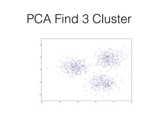 Introduction to Topological Data Analysis | PDF