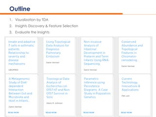 TDA for feature selection | PDF