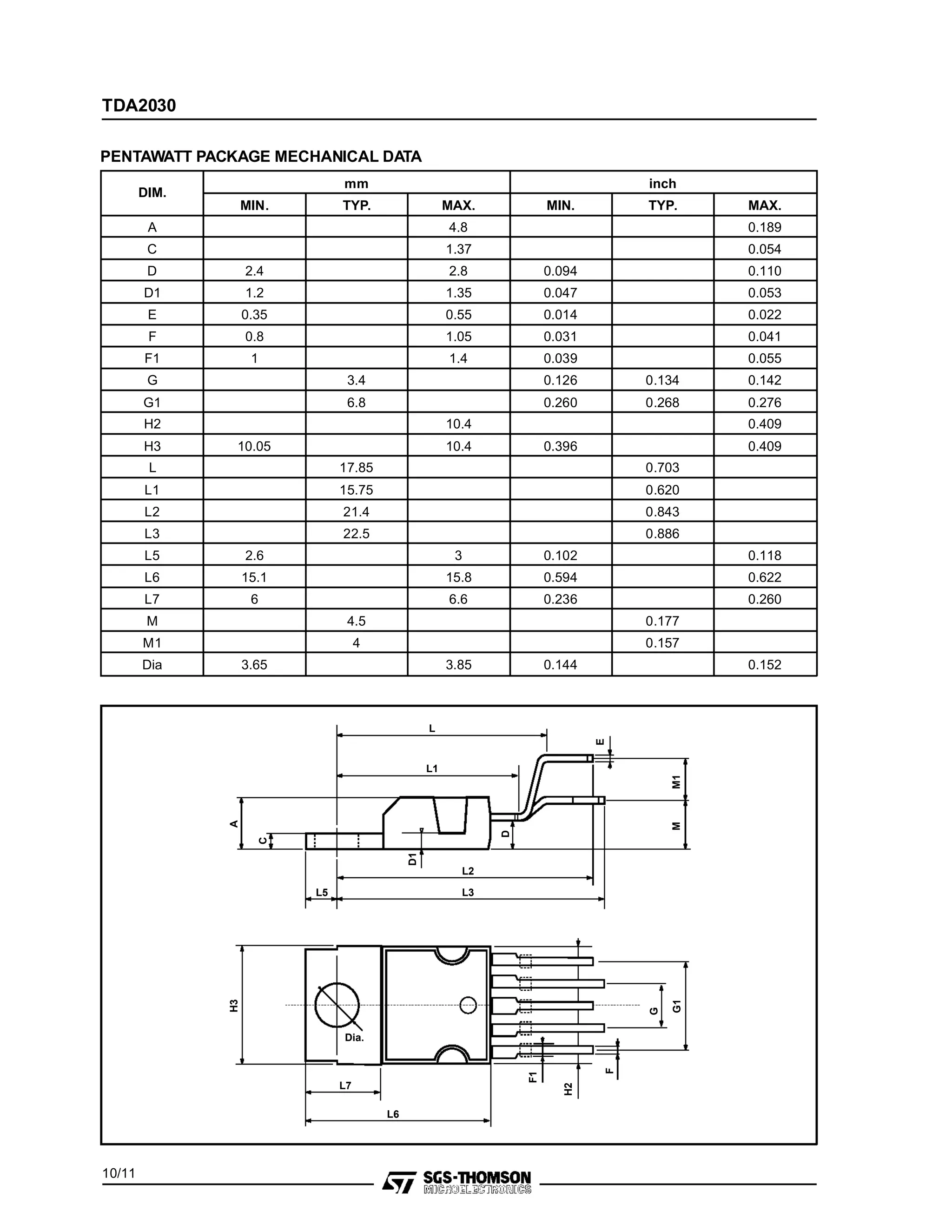 10/11
DIM.
mm inch
MIN. TYP. MAX. MIN. TYP. MAX.
A 4.8 0.189
C 1.37 0.054
D 2.4 2.8 0.094 0.110
D1 1.2 1.35 0.047 0.053
E 0.35 0.55 0.014 0.022
F 0.8 1.05 0.031 0.041
F1 1 1.4 0.039 0.055
G 3.4 0.126 0.134 0.142
G1 6.8 0.260 0.268 0.276
H2 10.4 0.409
H3 10.05 10.4 0.396 0.409
L 17.85 0.703
L1 15.75 0.620
L2 21.4 0.843
L3 22.5 0.886
L5 2.6 3 0.102 0.118
L6 15.1 15.8 0.594 0.622
L7 6 6.6 0.236 0.260
M 4.5 0.177
M1 4 0.157
Dia 3.65 3.85 0.144 0.152
PENTAWATT PACKAGE MECHANICAL DATA
L2
L3L5
L7
L6
Dia.
A
C
D
E
D1
H3
H2
F
G
G1
L1
L
MM1
F1
TDA2030
 