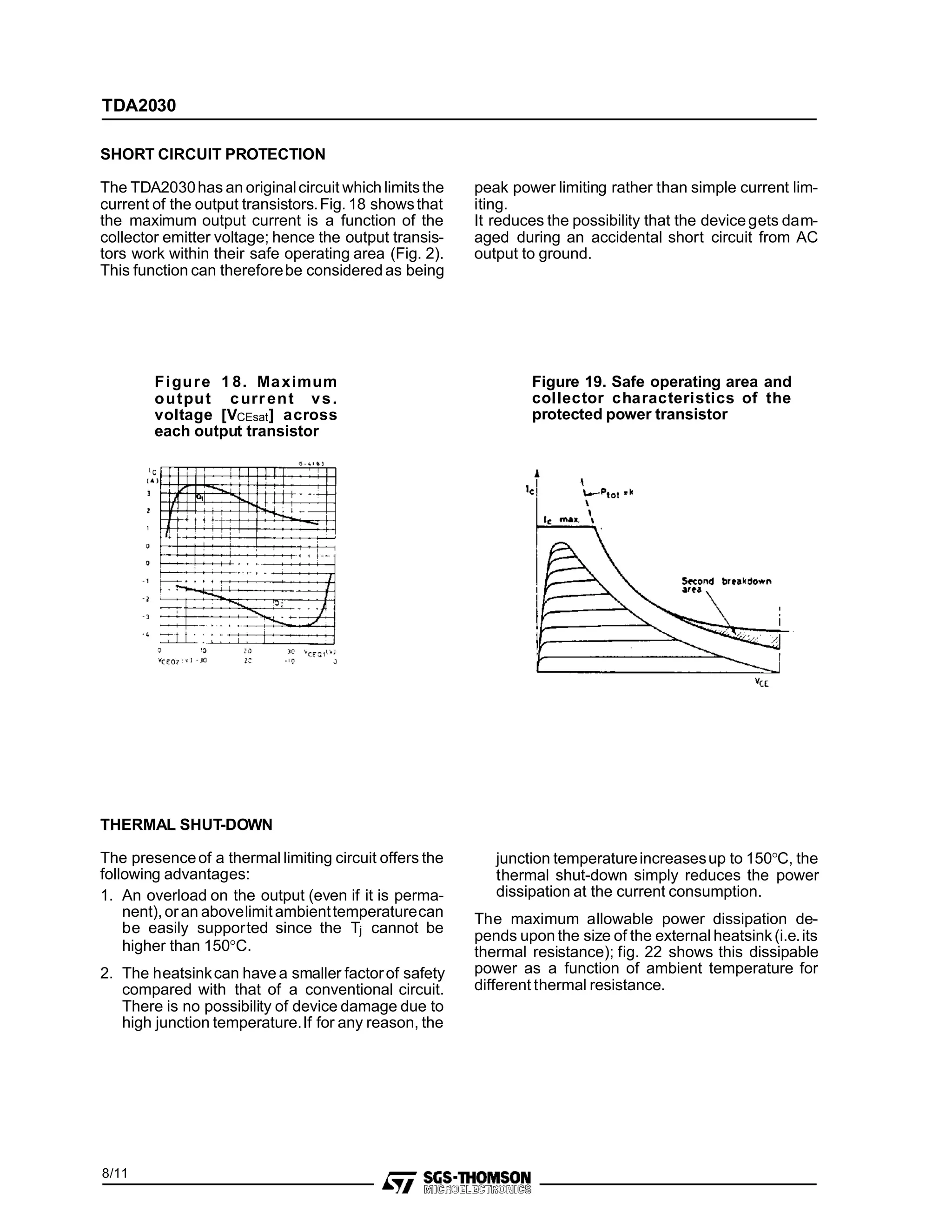8/11
SHORT CIRCUIT PROTECTION
The TDA2030has an originalcircuit which limitsthe
current of the output transistors.Fig. 18 showsthat
the maximum output current is a function of the
collector emitter voltage; hence the output transis-
tors work within their safe operating area (Fig. 2).
This function can thereforebe considered as being
peak power limiting rather than simple current lim-
iting.
It reduces the possibility that the devicegets dam-
aged during an accidental short circuit from AC
output to ground.
Figure 1 8. Maximum
output current vs.
voltage [VCEsat] across
each output transistor
Figure 19. Safe operating area and
collector characteristics of the
protected power transistor
THERMAL SHUT-DOWN
The presenceof a thermal limiting circuit offers the
following advantages:
1. An overload on the output (even if it is perma-
nent), oran abovelimitambienttemperaturecan
be easily supported since the Tj cannot be
higher than 150°C.
2. The heatsinkcan have a smaller factorof safety
compared with that of a conventional circuit.
There is no possibility of device damage due to
high junction temperature.If for any reason, the
junction temperatureincreasesup to 150°C, the
thermal shut-down simply reduces the power
dissipation at the current consumption.
The maximum allowable power dissipation de-
pends upon the size of the external heatsink(i.e.its
thermal resistance); fig. 22 shows this dissipable
power as a function of ambient temperature for
different thermal resistance.
TDA2030
 