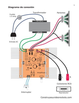 Transformador
120V /220V AC120V /220V AC
12V AC
Entrada AC
FUSE
Parlantes
12 V AC
Salidas
Entradas
Switch
Fusible
Reproductor
RL
Conectores RCA
Fusible
1.5 amp
RL
5
+ L + R
Amplificador
Interruptor
Diagrama de conexión
+
+
Construyasuvideorockola.com
 