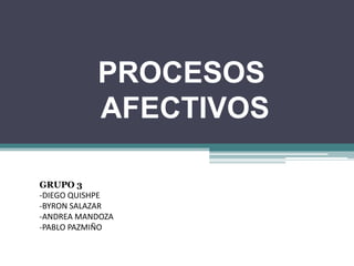 PROCESOS
AFECTIVOS
GRUPO 3
-DIEGO QUISHPE
-BYRON SALAZAR
-ANDREA MANDOZA
-PABLO PAZMIÑO
 
