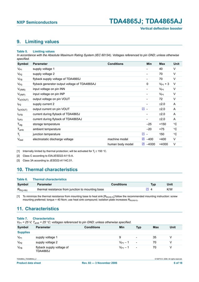 TDA4865AJ Equivalent IC: Pinout, Features, Application and Circuit | PDF