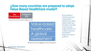 TDABC model in Health Care Systems | PDF