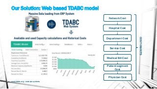 TDABC model in Health Care Systems | PDF