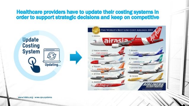TDABC model in Health Care Systems | PDF | Business Accounting ...