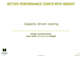 30 May 2011 © by Numius nv Slide 1 Capacitydrivencosting better performance start with operational insight 