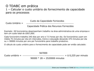 Share your knowledge on TDABC @  http:// timedrivenabc.com O TDABC em prática 1 – Calcular o custo unitário de fornecimento de capacidade para os processos Custo Unitário =  Custo da Capacidade Fornecidos Capacidade Prática dos Recursos Fornecidos Exemplo: 28 funcionários desempenham trabalho na área administrativa de uma empresa e tem um custo total de $567,000. Cada funcionário trabalha 240 dias por ano e 7.5 horas por dia. Os funcionários usam em média 75 minutos por dia em intervalos, treino e educação deixando 375 minutos por dia ou ≈ 90000 minutos por ano por funcionário para trabalho produtivo.  O cálculo do custo unitário para o fornecimento de capacidade pode ser então calculado: Custo unitário =  567000 90000 * 28 = 2520000 minutos = $ 0,225 por minuto 