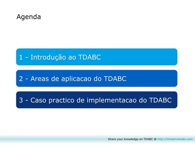 Time-Driven Activity-Based Costing (TDABC) | PPT