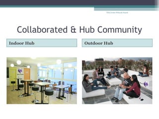 TDA Center Wilayah Depok

Collaborated & Hub Community
Indoor Hub

Outdoor Hub

 