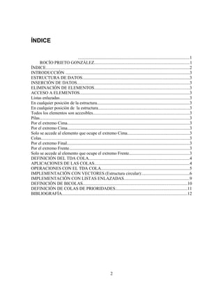 ÍNDICE
......................................................................................................1
ROCÍO PRIETO GONZÁLEZ.......................................................................................1
ÍNDICE...................................................................................................................................2
INTRODUCCIÓN .................................................................................................................3
ESTRUCTURA DE DATOS..................................................................................................3
INSERCIÓN DE DATOS.......................................................................................................3
ELIMINACIÓN DE ELEMENTOS.......................................................................................3
ACCESO A ELEMENTOS....................................................................................................3
Listas enlazadas.......................................................................................................................3
En cualquier posición de la estructura....................................................................................3
En cualquier posición de la estructura...................................................................................3
Todos los elementos son accesibles........................................................................................3
Pilas.........................................................................................................................................3
Por el extremo Cima...............................................................................................................3
Por el extremo Cima...............................................................................................................3
Solo se accede al elemento que ocupe el extremo Cima.........................................................3
Colas........................................................................................................................................3
Por el extremo Final................................................................................................................3
Por el extremo Frente..............................................................................................................3
Solo se accede al elemento que ocupe el extremo Frente.......................................................3
DEFINICIÓN DEL TDA COLA............................................................................................4
APLICACIONES DE LAS COLAS.......................................................................................4
OPERACIONES CON EL TDA COLA.................................................................................5
IMPLEMENTACIÓN CON VECTORES (Estructura circular):...........................................6
IMPLEMENTACIÓN CON LISTAS ENLAZADAS............................................................9
DEFINICIÓN DE BICOLAS...............................................................................................10
DEFINICIÓN DE COLAS DE PRIORIDADES..................................................................11
BIBLIOGRAFÍA..................................................................................................................12
2
 
