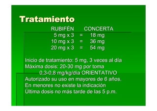 Tratamiento
            RUBIFÉN       CONCERTA
             5 mg x 3    = 18 mg
            10 mg x 3    = 36 mg
            20 mg x 3    = 54 mg

 Inicio de tratamiento: 5 mg, 3 veces al día
 Máxima dosis: 20-30 mg por toma
        0,3-0,8 mg/kg/día ORIENTATIVO
 Autorizado su uso en mayores de 6 años.
 En menores no existe la indicación
 Última dosis no más tarde de las 5 p.m.
 
