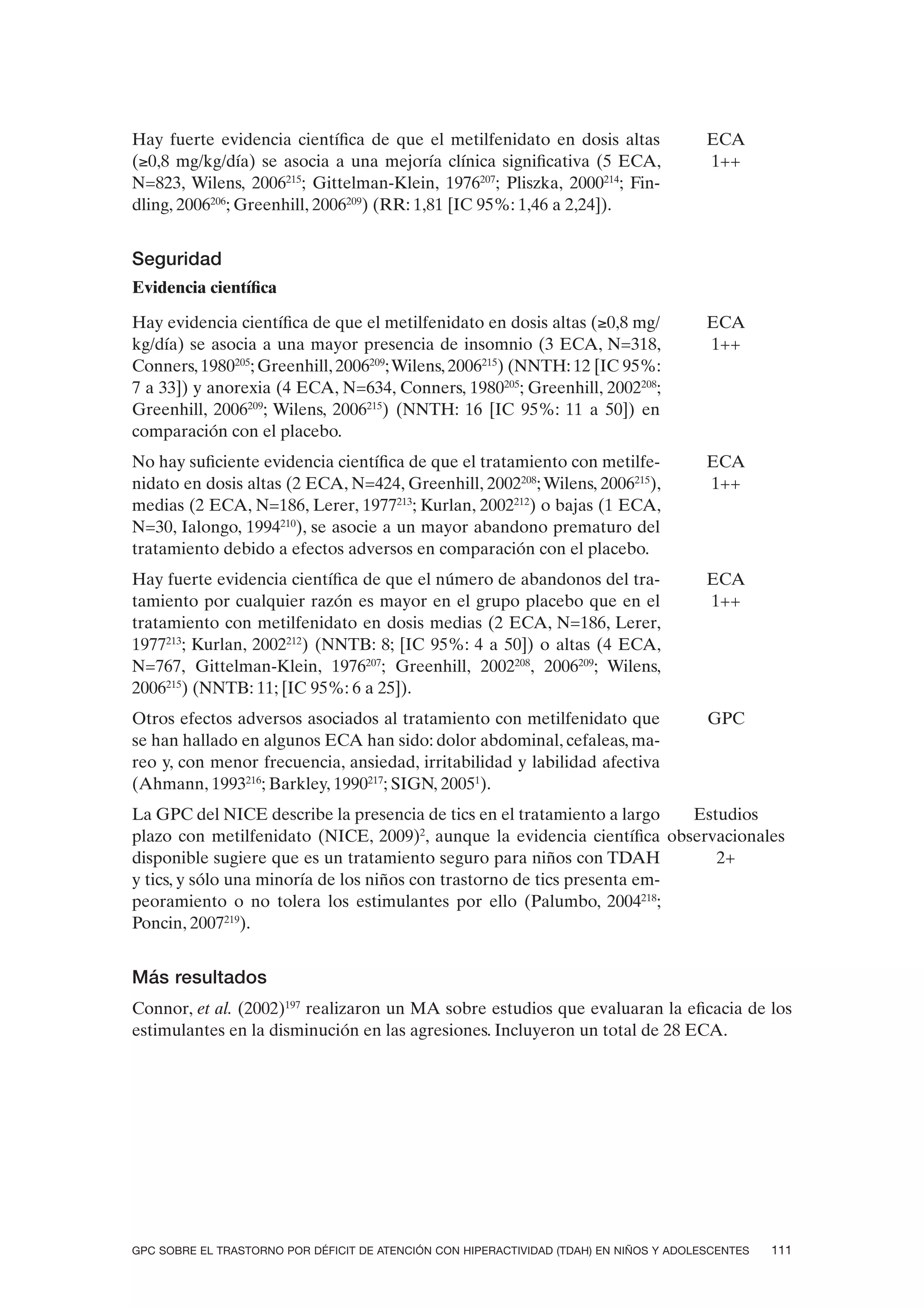 Hay fuerte evidencia científica de que el metilfenidato en dosis altas                   ECA
(≥0,8 mg/kg/día) se asocia a una mejoría clínica significativa (5 ECA,                   1++
N=823, Wilens, 2006215; Gittelman-Klein, 1976207; Pliszka, 2000214; Fin-
dling, 2006206; Greenhill, 2006209) (RR: 1,81 [IC 95%: 1,46 a 2,24]).


Seguridad
Evidencia científica

Hay evidencia científica de que el metilfenidato en dosis altas (≥0,8 mg/                ECA
kg/día) se asocia a una mayor presencia de insomnio (3 ECA, N=318,                       1++
Conners, 1980205; Greenhill, 2006209; Wilens, 2006215) (NNTH: 12 [IC 95%:
7 a 33]) y anorexia (4 ECA, N=634, Conners, 1980205; Greenhill, 2002208;
Greenhill, 2006209; Wilens, 2006215) (NNTH: 16 [IC 95%: 11 a 50]) en
comparación con el placebo.
No hay suficiente evidencia científica de que el tratamiento con metilfe-                ECA
nidato en dosis altas (2 ECA, N=424, Greenhill, 2002208; Wilens, 2006215),               1++
medias (2 ECA, N=186, Lerer, 1977213; Kurlan, 2002212) o bajas (1 ECA,
N=30, Ialongo, 1994210), se asocie a un mayor abandono prematuro del
tratamiento debido a efectos adversos en comparación con el placebo.
Hay fuerte evidencia científica de que el número de abandonos del tra-                   ECA
tamiento por cualquier razón es mayor en el grupo placebo que en el                      1++
tratamiento con metilfenidato en dosis medias (2 ECA, N=186, Lerer,
1977213; Kurlan, 2002212) (NNTB: 8; [IC 95%: 4 a 50]) o altas (4 ECA,
N=767, Gittelman-Klein, 1976207; Greenhill, 2002208, 2006209; Wilens,
2006215) (NNTB: 11; [IC 95%: 6 a 25]).
Otros efectos adversos asociados al tratamiento con metilfenidato que                    GPC
se han hallado en algunos ECA han sido: dolor abdominal, cefaleas, ma-
reo y, con menor frecuencia, ansiedad, irritabilidad y labilidad afectiva
(Ahmann, 1993216; Barkley, 1990217; SIGN, 20051).
La GPC del NICE describe la presencia de tics en el tratamiento a largo    Estudios
plazo con metilfenidato (NICE, 2009)2, aunque la evidencia científica observacionales
disponible sugiere que es un tratamiento seguro para niños con TDAH           2+
y tics, y sólo una minoría de los niños con trastorno de tics presenta em-
peoramiento o no tolera los estimulantes por ello (Palumbo, 2004218;
Poncin, 2007219).


Más resultados
Connor, et al. (2002)197 realizaron un MA sobre estudios que evaluaran la eficacia de los
estimulantes en la disminución en las agresiones. Incluyeron un total de 28 ECA.




GPC SOBRE EL TRASTORNO POR DÉFICIT DE ATENCIÓN CON HIPERACTIVIDAD (TDAH) EN NIÑOS Y ADOLESCENTES   111
 