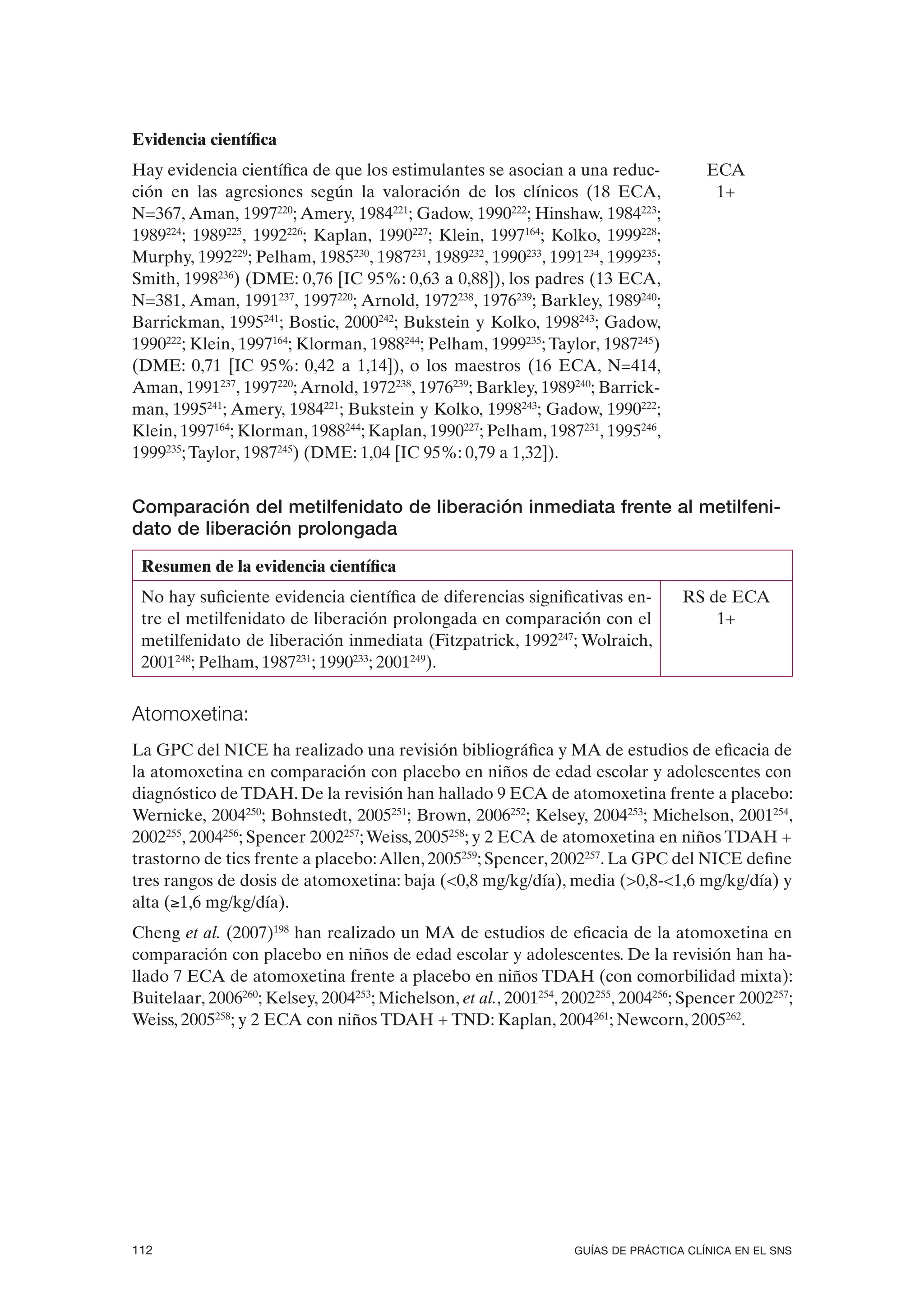 Evidencia científica
Hay evidencia científica de que los estimulantes se asocian a una reduc-               ECA
ción en las agresiones según la valoración de los clínicos (18 ECA,                     1+
N=367, Aman, 1997220; Amery, 1984221; Gadow, 1990222; Hinshaw, 1984223;
1989224; 1989225, 1992226; Kaplan, 1990227; Klein, 1997164; Kolko, 1999228;
Murphy, 1992229; Pelham, 1985230, 1987231, 1989232, 1990233, 1991234, 1999235;
Smith, 1998236) (DME: 0,76 [IC 95%: 0,63 a 0,88]), los padres (13 ECA,
N=381, Aman, 1991237, 1997220; Arnold, 1972238, 1976239; Barkley, 1989240;
Barrickman, 1995241; Bostic, 2000242; Bukstein y Kolko, 1998243; Gadow,
1990222; Klein, 1997164; Klorman, 1988244; Pelham, 1999235; Taylor, 1987245)
(DME: 0,71 [IC 95%: 0,42 a 1,14]), o los maestros (16 ECA, N=414,
Aman, 1991237, 1997220; Arnold, 1972238, 1976239; Barkley, 1989240; Barrick-
man, 1995241; Amery, 1984221; Bukstein y Kolko, 1998243; Gadow, 1990222;
Klein, 1997164; Klorman, 1988244; Kaplan, 1990227; Pelham, 1987231, 1995246,
1999235; Taylor, 1987245) (DME: 1,04 [IC 95%: 0,79 a 1,32]).


Comparación del metilfenidato de liberación inmediata frente al metilfeni-
dato de liberación prolongada
 Resumen de la evidencia científica
 No hay suficiente evidencia científica de diferencias significativas en-          RS de ECA
 tre el metilfenidato de liberación prolongada en comparación con el                   1+
 metilfenidato de liberación inmediata (Fitzpatrick, 1992247; Wolraich,
 2001248; Pelham, 1987231; 1990233; 2001249).


Atomoxetina:
La GPC del NICE ha realizado una revisión bibliográfica y MA de estudios de eficacia de
la atomoxetina en comparación con placebo en niños de edad escolar y adolescentes con
diagnóstico de TDAH. De la revisión han hallado 9 ECA de atomoxetina frente a placebo:
Wernicke, 2004250; Bohnstedt, 2005251; Brown, 2006252; Kelsey, 2004253; Michelson, 2001254,
2002255, 2004256; Spencer 2002257; Weiss, 2005258; y 2 ECA de atomoxetina en niños TDAH +
trastorno de tics frente a placebo: Allen, 2005259; Spencer, 2002257. La GPC del NICE define
tres rangos de dosis de atomoxetina: baja (<0,8 mg/kg/día), media (>0,8-<1,6 mg/kg/día) y
alta (≥1,6 mg/kg/día).
Cheng et al. (2007)198 han realizado un MA de estudios de eficacia de la atomoxetina en
comparación con placebo en niños de edad escolar y adolescentes. De la revisión han ha-
llado 7 ECA de atomoxetina frente a placebo en niños TDAH (con comorbilidad mixta):
Buitelaar, 2006260; Kelsey, 2004253; Michelson, et al., 2001254, 2002255, 2004256; Spencer 2002257;
Weiss, 2005258; y 2 ECA con niños TDAH + TND: Kaplan, 2004261; Newcorn, 2005262.




112                                                               GUÍAS DE PRÁCTICA CLÍNICA EN EL SNS
 
