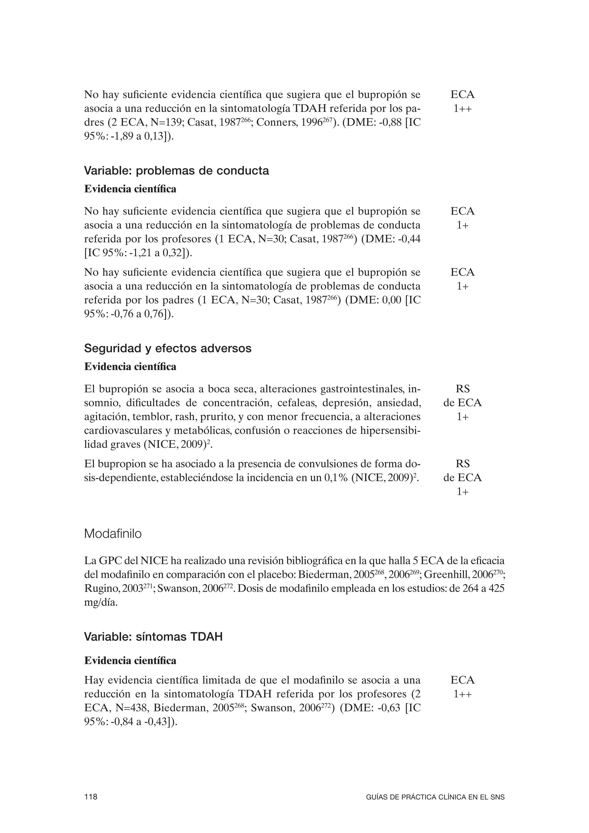 No hay suficiente evidencia científica que sugiera que el bupropión se             ECA
asocia a una reducción en la sintomatología TDAH referida por los pa-              1++
dres (2 ECA, N=139; Casat, 1987266; Conners, 1996267). (DME: -0,88 [IC
95%: -1,89 a 0,13]).


Variable: problemas de conducta
Evidencia científica

No hay suficiente evidencia científica que sugiera que el bupropión se             ECA
asocia a una reducción en la sintomatología de problemas de conducta                1+
referida por los profesores (1 ECA, N=30; Casat, 1987266) (DME: -0,44
[IC 95%: -1,21 a 0,32]).
No hay suficiente evidencia científica que sugiera que el bupropión se             ECA
asocia a una reducción en la sintomatología de problemas de conducta                1+
referida por los padres (1 ECA, N=30; Casat, 1987266) (DME: 0,00 [IC
95%: -0,76 a 0,76]).


Seguridad y efectos adversos
Evidencia científica

El bupropión se asocia a boca seca, alteraciones gastrointestinales, in-           RS
somnio, dificultades de concentración, cefaleas, depresión, ansiedad,            de ECA
agitación, temblor, rash, prurito, y con menor frecuencia, a alteraciones           1+
cardiovasculares y metabólicas, confusión o reacciones de hipersensibi-
lidad graves (NICE, 2009)2.
El bupropion se ha asociado a la presencia de convulsiones de forma do-            RS
sis-dependiente, estableciéndose la incidencia en un 0,1% (NICE, 2009)2.         de ECA
                                                                                    1+


Modafinilo

La GPC del NICE ha realizado una revisión bibliográfica en la que halla 5 ECA de la eficacia
del modafinilo en comparación con el placebo: Biederman, 2005268, 2006269; Greenhill, 2006270;
Rugino, 2003271; Swanson, 2006272. Dosis de modafinilo empleada en los estudios: de 264 a 425
mg/día.


Variable: síntomas TDAH
Evidencia científica
Hay evidencia científica limitada de que el modafinilo se asocia a una             ECA
reducción en la sintomatología TDAH referida por los profesores (2                 1++
ECA, N=438, Biederman, 2005268; Swanson, 2006272) (DME: -0,63 [IC
95%: -0,84 a -0,43]).




118                                                           GUÍAS DE PRÁCTICA CLÍNICA EN EL SNS
 