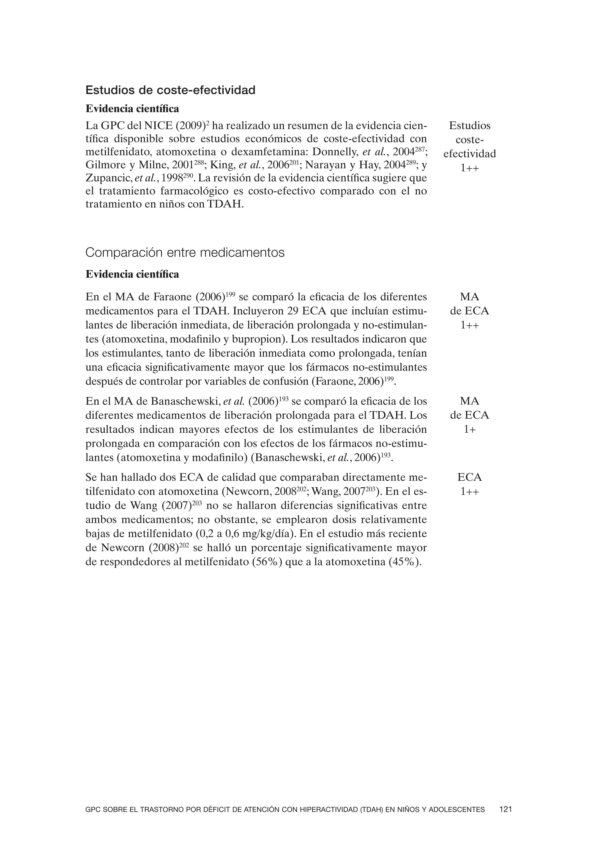 Estudios de coste-efectividad
Evidencia científica
La GPC del NICE (2009)2 ha realizado un resumen de la evidencia cien-                  Estudios
tífica disponible sobre estudios económicos de coste-efectividad con                     coste-
metilfenidato, atomoxetina o dexamfetamina: Donnelly, et al., 2004287;                efectividad
Gilmore y Milne, 2001288; King, et al., 2006201; Narayan y Hay, 2004289; y                1++
Zupancic, et al., 1998290. La revisión de la evidencia científica sugiere que
el tratamiento farmacológico es costo-efectivo comparado con el no
tratamiento en niños con TDAH.



Comparación entre medicamentos
Evidencia científica

En el MA de Faraone (2006)199 se comparó la eficacia de los diferentes                   MA
medicamentos para el TDAH. Incluyeron 29 ECA que incluían estimu-                      de ECA
lantes de liberación inmediata, de liberación prolongada y no-estimulan-                 1++
tes (atomoxetina, modafinilo y bupropion). Los resultados indicaron que
los estimulantes, tanto de liberación inmediata como prolongada, tenían
una eficacia significativamente mayor que los fármacos no-estimulantes
después de controlar por variables de confusión (Faraone, 2006)199.
En el MA de Banaschewski, et al. (2006)193 se comparó la eficacia de los                 MA
diferentes medicamentos de liberación prolongada para el TDAH. Los                     de ECA
resultados indican mayores efectos de los estimulantes de liberación                      1+
prolongada en comparación con los efectos de los fármacos no-estimu-
lantes (atomoxetina y modafinilo) (Banaschewski, et al., 2006)193.
Se han hallado dos ECA de calidad que comparaban directamente me-                        ECA
tilfenidato con atomoxetina (Newcorn, 2008202; Wang, 2007203). En el es-                 1++
tudio de Wang (2007)203 no se hallaron diferencias significativas entre
ambos medicamentos; no obstante, se emplearon dosis relativamente
bajas de metilfenidato (0,2 a 0,6 mg/kg/día). En el estudio más reciente
de Newcorn (2008)202 se halló un porcentaje significativamente mayor
de respondedores al metilfenidato (56%) que a la atomoxetina (45%).




GPC SOBRE EL TRASTORNO POR DÉFICIT DE ATENCIÓN CON HIPERACTIVIDAD (TDAH) EN NIÑOS Y ADOLESCENTES    121
 