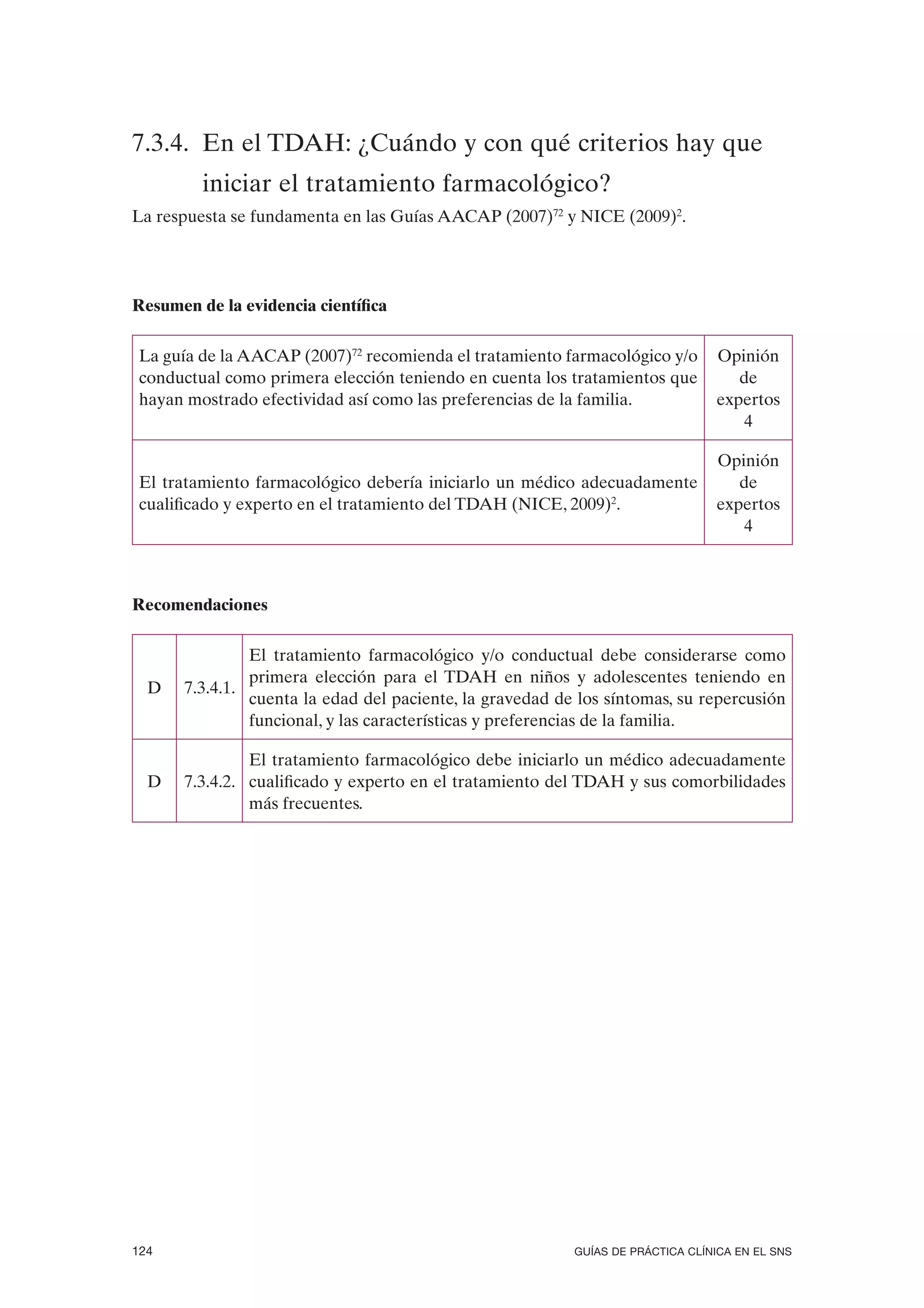 7.3.4. En el TDAH: ¿Cuándo y con qué criterios hay que
         iniciar el tratamiento farmacológico?
La respuesta se fundamenta en las Guías AACAP (2007)72 y NICE (2009)2.




Resumen de la evidencia científica

 La guía de la AACAP (2007)72 recomienda el tratamiento farmacológico y/o       Opinión
 conductual como primera elección teniendo en cuenta los tratamientos que          de
 hayan mostrado efectividad así como las preferencias de la familia.            expertos
                                                                                   4

                                                                                Opinión
 El tratamiento farmacológico debería iniciarlo un médico adecuadamente            de
 cualificado y experto en el tratamiento del TDAH (NICE, 2009)2.                expertos
                                                                                   4



Recomendaciones

               El tratamiento farmacológico y/o conductual debe considerarse como
               primera elección para el TDAH en niños y adolescentes teniendo en
  D   7.3.4.1.
               cuenta la edad del paciente, la gravedad de los síntomas, su repercusión
               funcional, y las características y preferencias de la familia.

               El tratamiento farmacológico debe iniciarlo un médico adecuadamente
  D   7.3.4.2. cualificado y experto en el tratamiento del TDAH y sus comorbilidades
               más frecuentes.




124                                                       GUÍAS DE PRÁCTICA CLÍNICA EN EL SNS
 