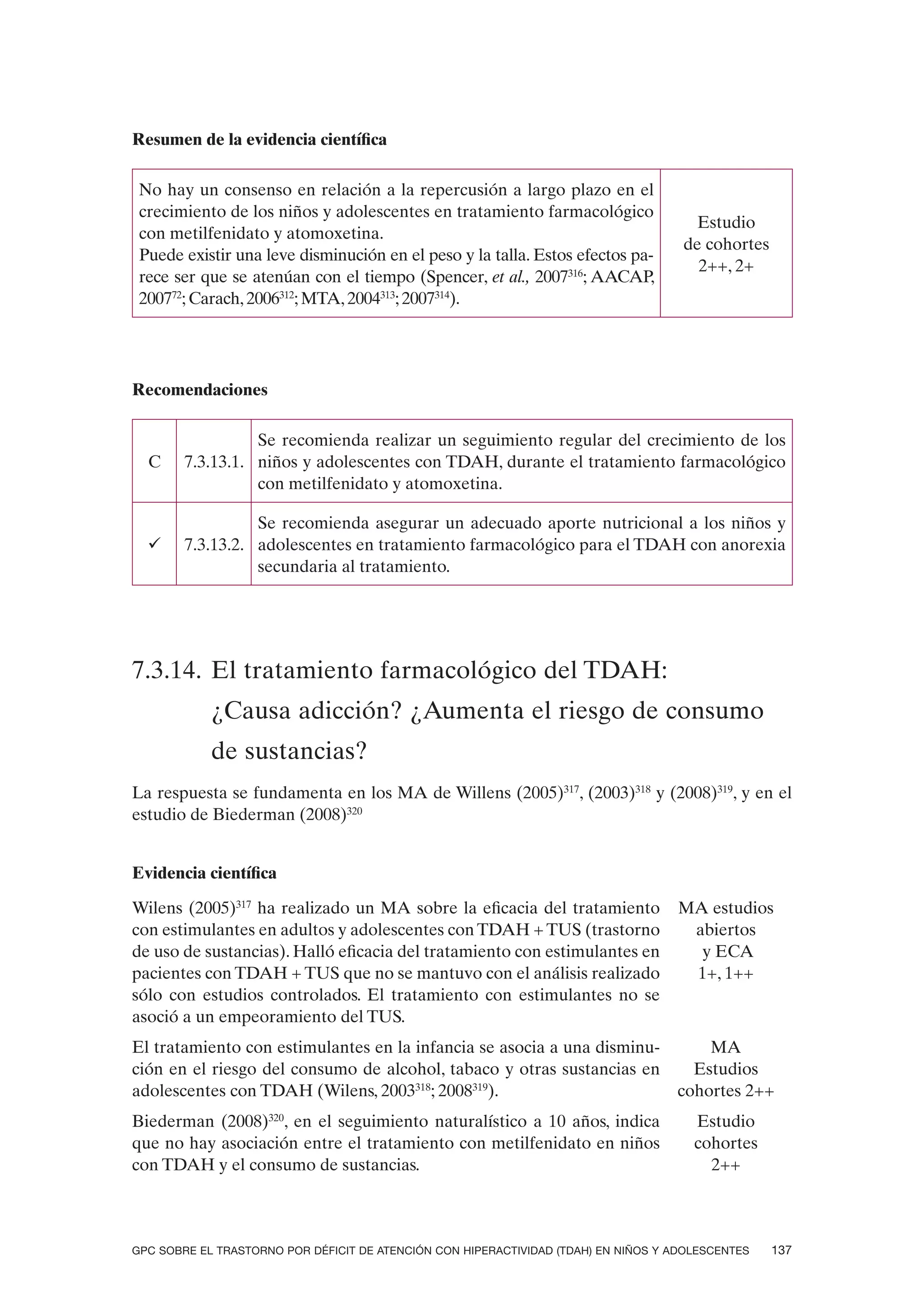 Resumen de la evidencia científica

 No hay un consenso en relación a la repercusión a largo plazo en el
 crecimiento de los niños y adolescentes en tratamiento farmacológico
                                                                                       Estudio
 con metilfenidato y atomoxetina.
                                                                                     de cohortes
 Puede existir una leve disminución en el peso y la talla. Estos efectos pa-
                                                                                       2++, 2+
 rece ser que se atenúan con el tiempo (Spencer, et al., 2007316; AACAP,
 200772; Carach, 2006312; MTA, 2004313; 2007314).




Recomendaciones

                  Se recomienda realizar un seguimiento regular del crecimiento de los
  C     7.3.13.1. niños y adolescentes con TDAH, durante el tratamiento farmacológico
                  con metilfenidato y atomoxetina.

                  Se recomienda asegurar un adecuado aporte nutricional a los niños y
  ü     7.3.13.2. adolescentes en tratamiento farmacológico para el TDAH con anorexia
                  secundaria al tratamiento.




7.3.14. El tratamiento farmacológico del TDAH:
            ¿Causa adicción? ¿Aumenta el riesgo de consumo
            de sustancias?
La respuesta se fundamenta en los MA de Willens (2005)317, (2003)318 y (2008)319, y en el
estudio de Biederman (2008)320


Evidencia científica

Wilens (2005)317 ha realizado un MA sobre la eficacia del tratamiento               MA estudios
con estimulantes en adultos y adolescentes con TDAH + TUS (trastorno                 abiertos
de uso de sustancias). Halló eficacia del tratamiento con estimulantes en             y ECA
pacientes con TDAH + TUS que no se mantuvo con el análisis realizado                 1+, 1++
sólo con estudios controlados. El tratamiento con estimulantes no se
asoció a un empeoramiento del TUS.
El tratamiento con estimulantes en la infancia se asocia a una disminu-                 MA
ción en el riesgo del consumo de alcohol, tabaco y otras sustancias en                Estudios
adolescentes con TDAH (Wilens, 2003318; 2008319).                                   cohortes 2++
Biederman (2008)320, en el seguimiento naturalístico a 10 años, indica                 Estudio
que no hay asociación entre el tratamiento con metilfenidato en niños                  cohortes
con TDAH y el consumo de sustancias.                                                     2++



GPC SOBRE EL TRASTORNO POR DÉFICIT DE ATENCIÓN CON HIPERACTIVIDAD (TDAH) EN NIÑOS Y ADOLESCENTES   137
 