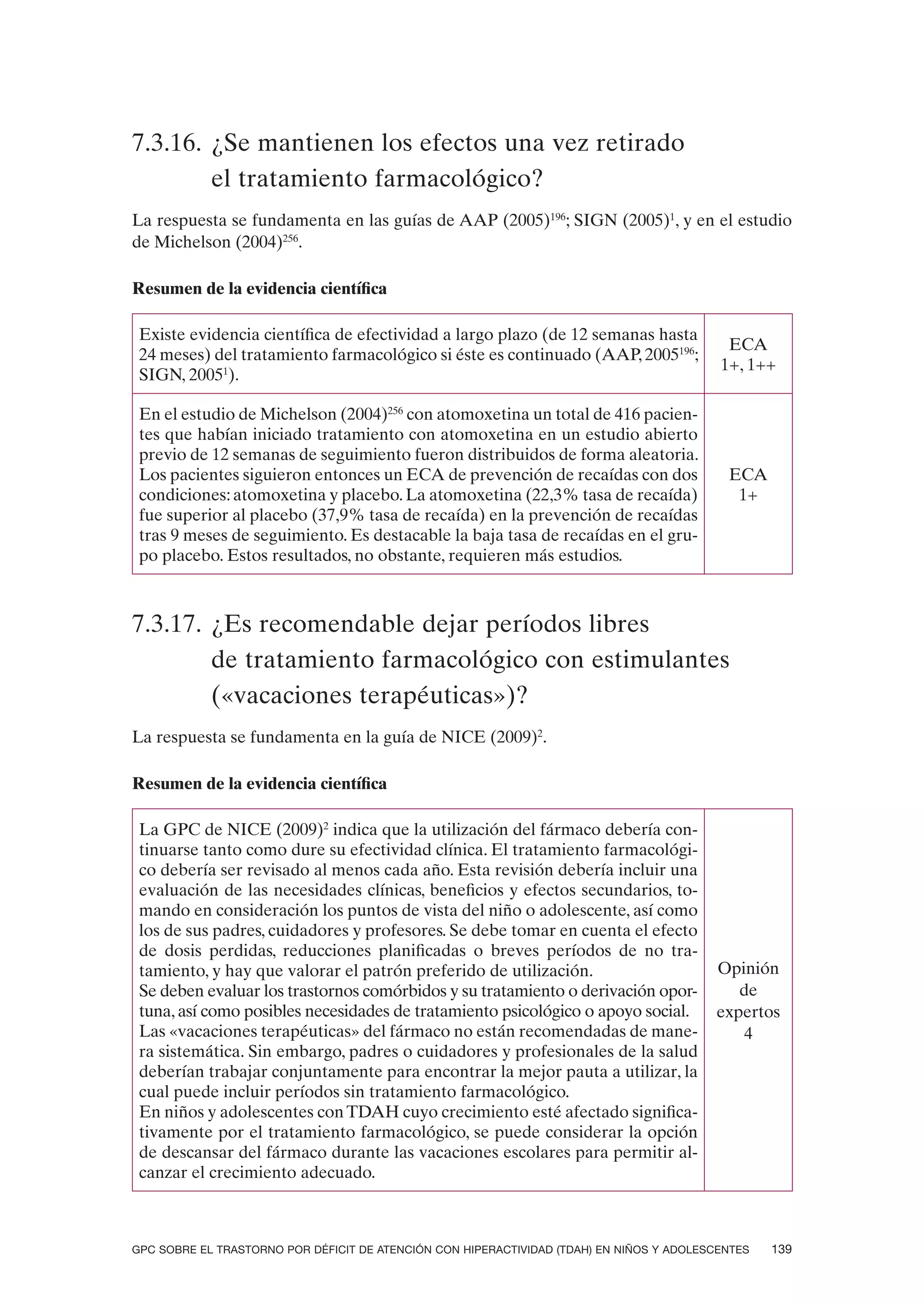 7.3.16. ¿Se mantienen los efectos una vez retirado
        el tratamiento farmacológico?
La respuesta se fundamenta en las guías de AAP (2005)196; SIGN (2005)1, y en el estudio
de Michelson (2004)256.

Resumen de la evidencia científica

 Existe evidencia científica de efectividad a largo plazo (de 12 semanas hasta
                                                                                            ECA
 24 meses) del tratamiento farmacológico si éste es continuado (AAP, 2005196;
                                                                                           1+, 1++
 SIGN, 20051).

 En el estudio de Michelson (2004)256 con atomoxetina un total de 416 pacien-
 tes que habían iniciado tratamiento con atomoxetina en un estudio abierto
 previo de 12 semanas de seguimiento fueron distribuidos de forma aleatoria.
 Los pacientes siguieron entonces un ECA de prevención de recaídas con dos                  ECA
 condiciones: atomoxetina y placebo. La atomoxetina (22,3% tasa de recaída)                  1+
 fue superior al placebo (37,9% tasa de recaída) en la prevención de recaídas
 tras 9 meses de seguimiento. Es destacable la baja tasa de recaídas en el gru-
 po placebo. Estos resultados, no obstante, requieren más estudios.



7.3.17. ¿Es recomendable dejar períodos libres
        de tratamiento farmacológico con estimulantes
        («vacaciones terapéuticas»)?
La respuesta se fundamenta en la guía de NICE (2009)2.

Resumen de la evidencia científica

 La GPC de NICE (2009)2 indica que la utilización del fármaco debería con-
 tinuarse tanto como dure su efectividad clínica. El tratamiento farmacológi-
 co debería ser revisado al menos cada año. Esta revisión debería incluir una
 evaluación de las necesidades clínicas, beneficios y efectos secundarios, to-
 mando en consideración los puntos de vista del niño o adolescente, así como
 los de sus padres, cuidadores y profesores. Se debe tomar en cuenta el efecto
 de dosis perdidas, reducciones planificadas o breves períodos de no tra-
 tamiento, y hay que valorar el patrón preferido de utilización.                          Opinión
 Se deben evaluar los trastornos comórbidos y su tratamiento o derivación opor-              de
 tuna, así como posibles necesidades de tratamiento psicológico o apoyo social.           expertos
 Las «vacaciones terapéuticas» del fármaco no están recomendadas de mane-                    4
 ra sistemática. Sin embargo, padres o cuidadores y profesionales de la salud
 deberían trabajar conjuntamente para encontrar la mejor pauta a utilizar, la
 cual puede incluir períodos sin tratamiento farmacológico.
 En niños y adolescentes con TDAH cuyo crecimiento esté afectado significa-
 tivamente por el tratamiento farmacológico, se puede considerar la opción
 de descansar del fármaco durante las vacaciones escolares para permitir al-
 canzar el crecimiento adecuado.



GPC SOBRE EL TRASTORNO POR DÉFICIT DE ATENCIÓN CON HIPERACTIVIDAD (TDAH) EN NIÑOS Y ADOLESCENTES   139
 