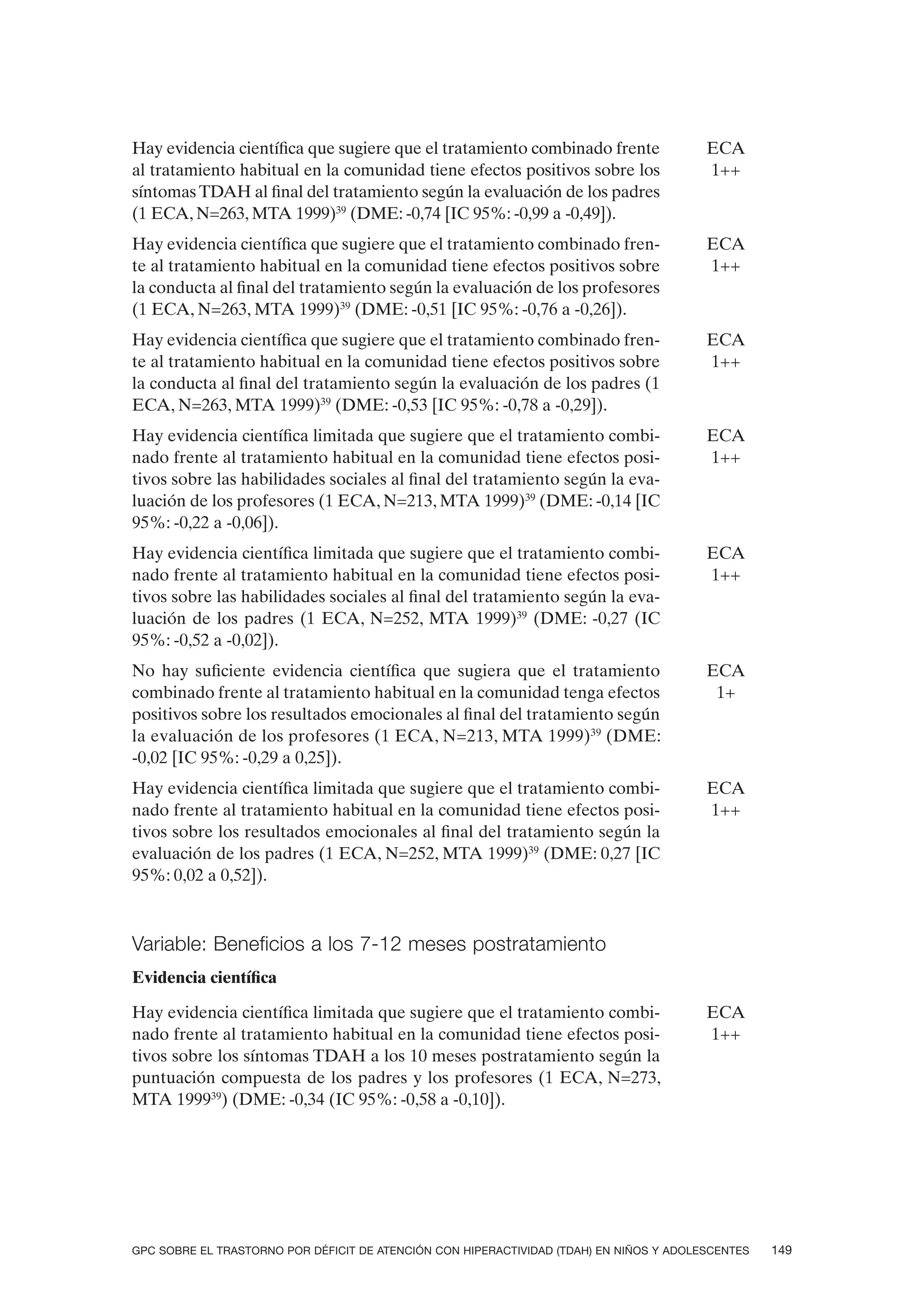 Hay evidencia científica que sugiere que el tratamiento combinado frente                 ECA
al tratamiento habitual en la comunidad tiene efectos positivos sobre los                1++
síntomas TDAH al final del tratamiento según la evaluación de los padres
(1 ECA, N=263, MTA 1999)39 (DME: -0,74 [IC 95%: -0,99 a -0,49]).
Hay evidencia científica que sugiere que el tratamiento combinado fren-                  ECA
te al tratamiento habitual en la comunidad tiene efectos positivos sobre                 1++
la conducta al final del tratamiento según la evaluación de los profesores
(1 ECA, N=263, MTA 1999)39 (DME: -0,51 [IC 95%: -0,76 a -0,26]).
Hay evidencia científica que sugiere que el tratamiento combinado fren-                  ECA
te al tratamiento habitual en la comunidad tiene efectos positivos sobre                 1++
la conducta al final del tratamiento según la evaluación de los padres (1
ECA, N=263, MTA 1999)39 (DME: -0,53 [IC 95%: -0,78 a -0,29]).
Hay evidencia científica limitada que sugiere que el tratamiento combi-                  ECA
nado frente al tratamiento habitual en la comunidad tiene efectos posi-                  1++
tivos sobre las habilidades sociales al final del tratamiento según la eva-
luación de los profesores (1 ECA, N=213, MTA 1999)39 (DME: -0,14 [IC
95%: -0,22 a -0,06]).
Hay evidencia científica limitada que sugiere que el tratamiento combi-                  ECA
nado frente al tratamiento habitual en la comunidad tiene efectos posi-                  1++
tivos sobre las habilidades sociales al final del tratamiento según la eva-
luación de los padres (1 ECA, N=252, MTA 1999)39 (DME: -0,27 (IC
95%: -0,52 a -0,02]).
No hay suficiente evidencia científica que sugiera que el tratamiento                    ECA
combinado frente al tratamiento habitual en la comunidad tenga efectos                    1+
positivos sobre los resultados emocionales al final del tratamiento según
la evaluación de los profesores (1 ECA, N=213, MTA 1999)39 (DME:
-0,02 [IC 95%: -0,29 a 0,25]).
Hay evidencia científica limitada que sugiere que el tratamiento combi-                  ECA
nado frente al tratamiento habitual en la comunidad tiene efectos posi-                  1++
tivos sobre los resultados emocionales al final del tratamiento según la
evaluación de los padres (1 ECA, N=252, MTA 1999)39 (DME: 0,27 [IC
95%: 0,02 a 0,52]).



Variable: Beneficios a los 7-12 meses postratamiento
Evidencia científica

Hay evidencia científica limitada que sugiere que el tratamiento combi-                  ECA
nado frente al tratamiento habitual en la comunidad tiene efectos posi-                  1++
tivos sobre los síntomas TDAH a los 10 meses postratamiento según la
puntuación compuesta de los padres y los profesores (1 ECA, N=273,
MTA 199939) (DME: -0,34 (IC 95%: -0,58 a -0,10]).




GPC SOBRE EL TRASTORNO POR DÉFICIT DE ATENCIÓN CON HIPERACTIVIDAD (TDAH) EN NIÑOS Y ADOLESCENTES   149
 