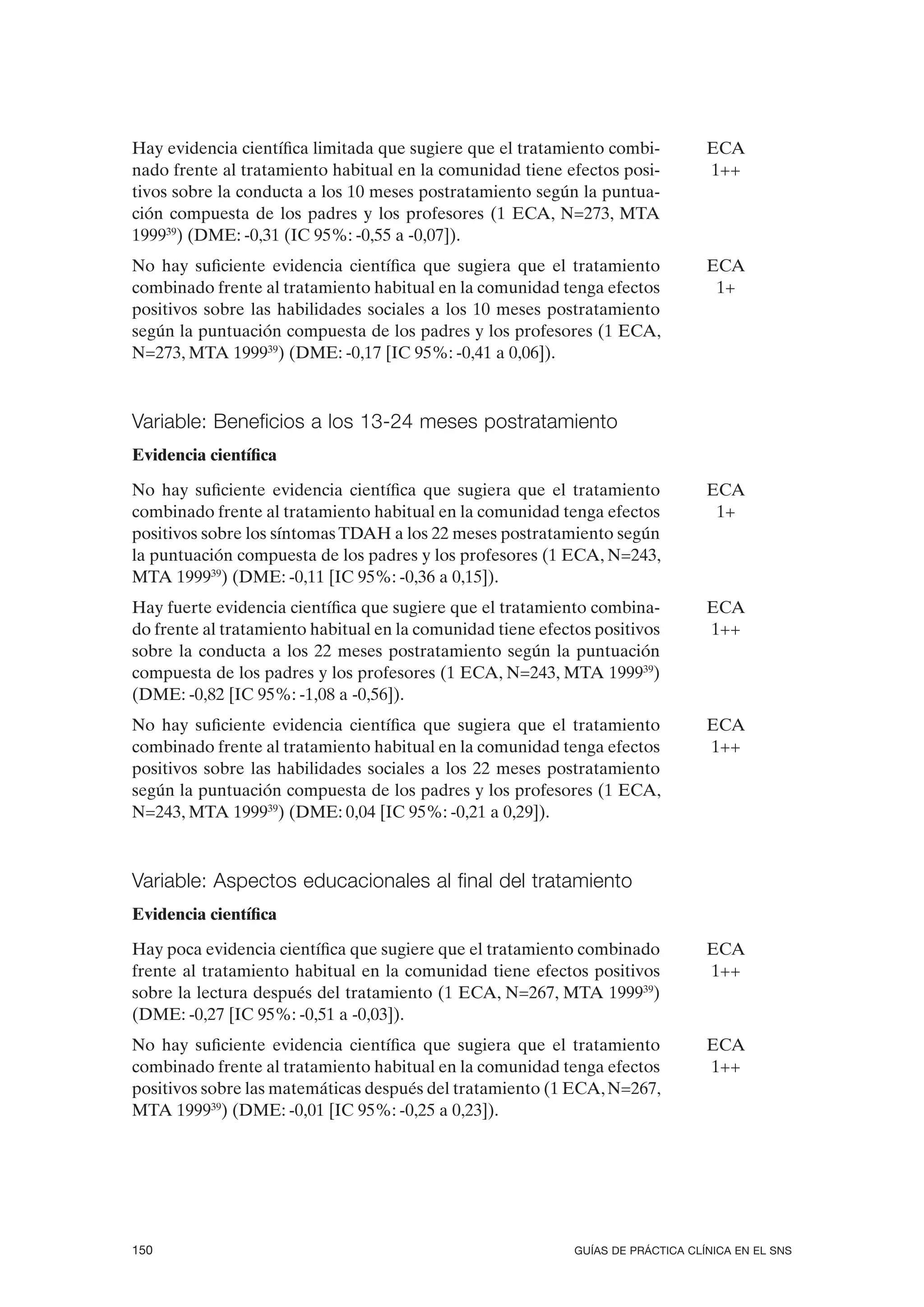 Hay evidencia científica limitada que sugiere que el tratamiento combi-           ECA
nado frente al tratamiento habitual en la comunidad tiene efectos posi-           1++
tivos sobre la conducta a los 10 meses postratamiento según la puntua-
ción compuesta de los padres y los profesores (1 ECA, N=273, MTA
199939) (DME: -0,31 (IC 95%: -0,55 a -0,07]).
No hay suficiente evidencia científica que sugiera que el tratamiento             ECA
combinado frente al tratamiento habitual en la comunidad tenga efectos             1+
positivos sobre las habilidades sociales a los 10 meses postratamiento
según la puntuación compuesta de los padres y los profesores (1 ECA,
N=273, MTA 199939) (DME: -0,17 [IC 95%: -0,41 a 0,06]).



Variable: Beneficios a los 13-24 meses postratamiento
Evidencia científica

No hay suficiente evidencia científica que sugiera que el tratamiento             ECA
combinado frente al tratamiento habitual en la comunidad tenga efectos             1+
positivos sobre los síntomas TDAH a los 22 meses postratamiento según
la puntuación compuesta de los padres y los profesores (1 ECA, N=243,
MTA 199939) (DME: -0,11 [IC 95%: -0,36 a 0,15]).
Hay fuerte evidencia científica que sugiere que el tratamiento combina-           ECA
do frente al tratamiento habitual en la comunidad tiene efectos positivos         1++
sobre la conducta a los 22 meses postratamiento según la puntuación
compuesta de los padres y los profesores (1 ECA, N=243, MTA 199939)
(DME: -0,82 [IC 95%: -1,08 a -0,56]).
No hay suficiente evidencia científica que sugiera que el tratamiento             ECA
combinado frente al tratamiento habitual en la comunidad tenga efectos            1++
positivos sobre las habilidades sociales a los 22 meses postratamiento
según la puntuación compuesta de los padres y los profesores (1 ECA,
N=243, MTA 199939) (DME: 0,04 [IC 95%: -0,21 a 0,29]).



Variable: Aspectos educacionales al final del tratamiento
Evidencia científica

Hay poca evidencia científica que sugiere que el tratamiento combinado            ECA
frente al tratamiento habitual en la comunidad tiene efectos positivos            1++
sobre la lectura después del tratamiento (1 ECA, N=267, MTA 199939)
(DME: -0,27 [IC 95%: -0,51 a -0,03]).
No hay suficiente evidencia científica que sugiera que el tratamiento             ECA
combinado frente al tratamiento habitual en la comunidad tenga efectos            1++
positivos sobre las matemáticas después del tratamiento (1 ECA, N=267,
MTA 199939) (DME: -0,01 [IC 95%: -0,25 a 0,23]).




150                                                          GUÍAS DE PRÁCTICA CLÍNICA EN EL SNS
 