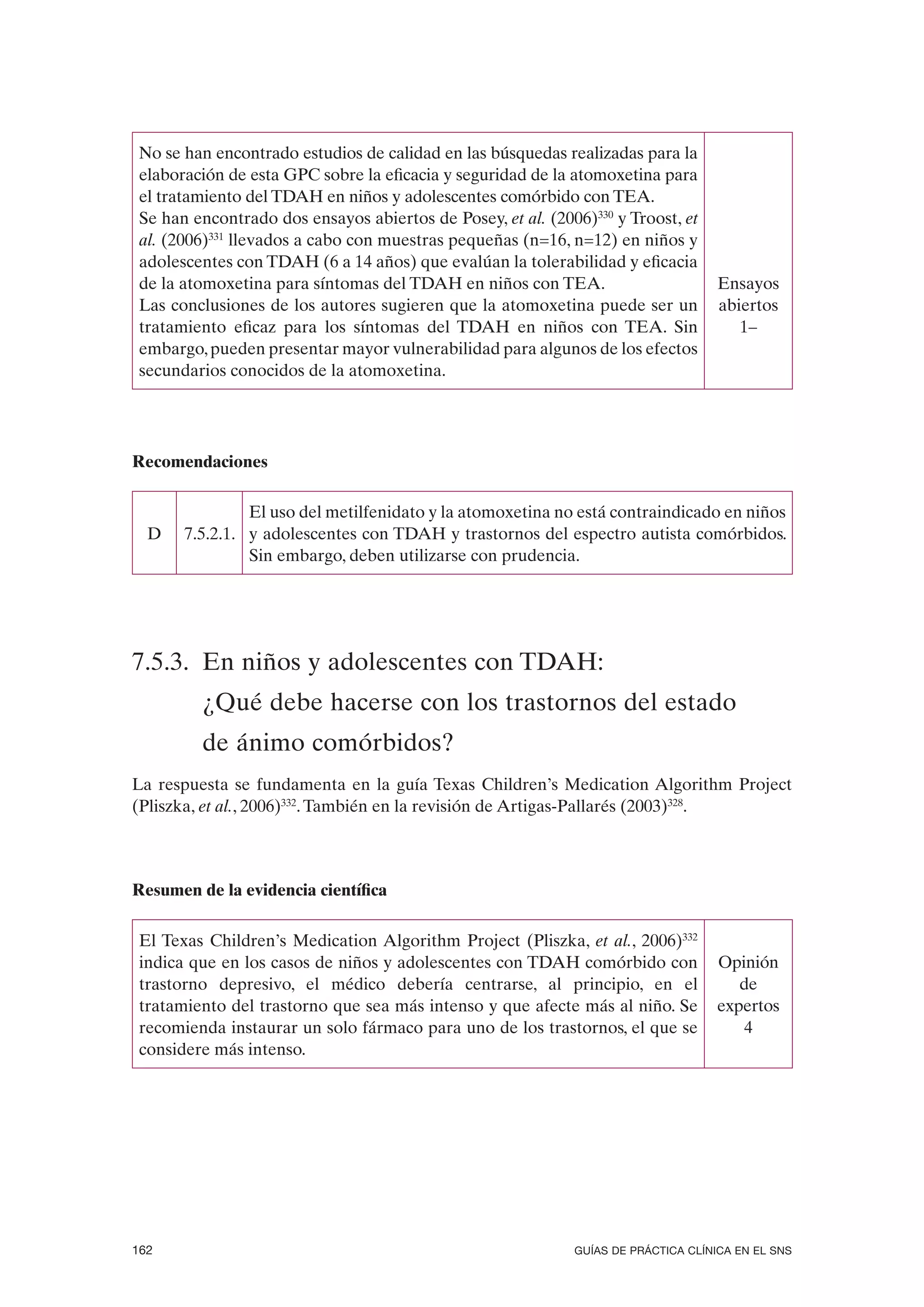 No se han encontrado estudios de calidad en las búsquedas realizadas para la
 elaboración de esta GPC sobre la eficacia y seguridad de la atomoxetina para
 el tratamiento del TDAH en niños y adolescentes comórbido con TEA.
 Se han encontrado dos ensayos abiertos de Posey, et al. (2006)330 y Troost, et
 al. (2006)331 llevados a cabo con muestras pequeñas (n=16, n=12) en niños y
 adolescentes con TDAH (6 a 14 años) que evalúan la tolerabilidad y eficacia
 de la atomoxetina para síntomas del TDAH en niños con TEA.                         Ensayos
 Las conclusiones de los autores sugieren que la atomoxetina puede ser un           abiertos
 tratamiento eficaz para los síntomas del TDAH en niños con TEA. Sin                   1–
 embargo, pueden presentar mayor vulnerabilidad para algunos de los efectos
 secundarios conocidos de la atomoxetina.




Recomendaciones

                El uso del metilfenidato y la atomoxetina no está contraindicado en niños
  D    7.5.2.1. y adolescentes con TDAH y trastornos del espectro autista comórbidos.
                Sin embargo, deben utilizarse con prudencia.




7.5.3. En niños y adolescentes con TDAH:
         ¿Qué debe hacerse con los trastornos del estado
         de ánimo comórbidos?
La respuesta se fundamenta en la guía Texas Children’s Medication Algorithm Project
(Pliszka, et al., 2006)332. También en la revisión de Artigas-Pallarés (2003)328.



Resumen de la evidencia científica

 El Texas Children’s Medication Algorithm Project (Pliszka, et al., 2006)332
 indica que en los casos de niños y adolescentes con TDAH comórbido con            Opinión
 trastorno depresivo, el médico debería centrarse, al principio, en el                de
 tratamiento del trastorno que sea más intenso y que afecte más al niño. Se        expertos
 recomienda instaurar un solo fármaco para uno de los trastornos, el que se           4
 considere más intenso.




162                                                          GUÍAS DE PRÁCTICA CLÍNICA EN EL SNS
 