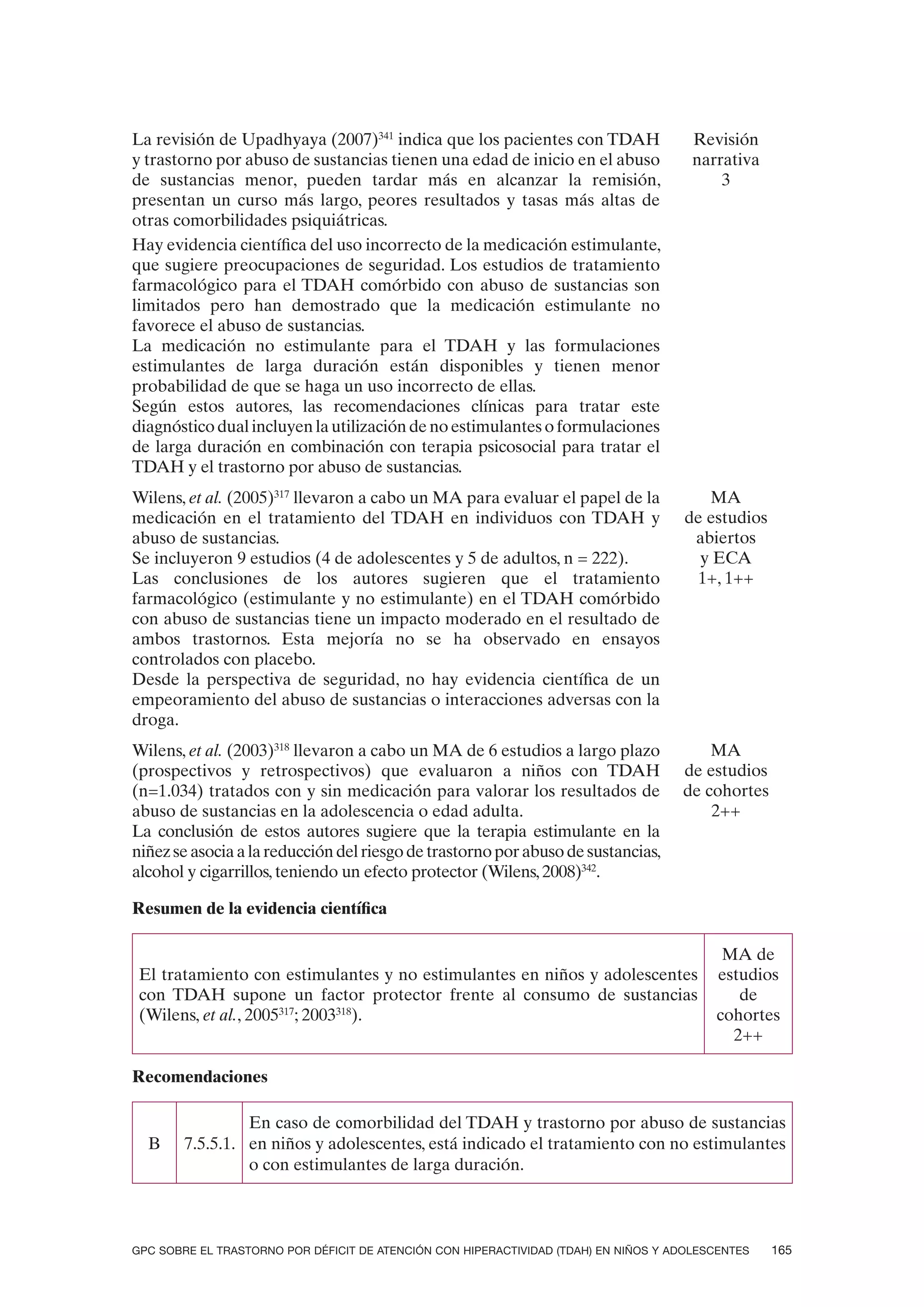 La revisión de Upadhyaya (2007)341 indica que los pacientes con TDAH                   Revisión
y trastorno por abuso de sustancias tienen una edad de inicio en el abuso              narrativa
de sustancias menor, pueden tardar más en alcanzar la remisión,                            3
presentan un curso más largo, peores resultados y tasas más altas de
otras comorbilidades psiquiátricas.
Hay evidencia científica del uso incorrecto de la medicación estimulante,
que sugiere preocupaciones de seguridad. Los estudios de tratamiento
farmacológico para el TDAH comórbido con abuso de sustancias son
limitados pero han demostrado que la medicación estimulante no
favorece el abuso de sustancias.
La medicación no estimulante para el TDAH y las formulaciones
estimulantes de larga duración están disponibles y tienen menor
probabilidad de que se haga un uso incorrecto de ellas.
Según estos autores, las recomendaciones clínicas para tratar este
diagnóstico dual incluyen la utilización de no estimulantes o formulaciones
de larga duración en combinación con terapia psicosocial para tratar el
TDAH y el trastorno por abuso de sustancias.
Wilens, et al. (2005)317 llevaron a cabo un MA para evaluar el papel de la              MA
medicación en el tratamiento del TDAH en individuos con TDAH y                       de estudios
abuso de sustancias.                                                                  abiertos
Se incluyeron 9 estudios (4 de adolescentes y 5 de adultos, n = 222).                  y ECA
Las conclusiones de los autores sugieren que el tratamiento                            1+, 1++
farmacológico (estimulante y no estimulante) en el TDAH comórbido
con abuso de sustancias tiene un impacto moderado en el resultado de
ambos trastornos. Esta mejoría no se ha observado en ensayos
controlados con placebo.
Desde la perspectiva de seguridad, no hay evidencia científica de un
empeoramiento del abuso de sustancias o interacciones adversas con la
droga.
Wilens, et al. (2003)318 llevaron a cabo un MA de 6 estudios a largo plazo               MA
(prospectivos y retrospectivos) que evaluaron a niños con TDAH                       de estudios
(n=1.034) tratados con y sin medicación para valorar los resultados de               de cohortes
abuso de sustancias en la adolescencia o edad adulta.                                    2++
La conclusión de estos autores sugiere que la terapia estimulante en la
niñez se asocia a la reducción del riesgo de trastorno por abuso de sustancias,
alcohol y cigarrillos, teniendo un efecto protector (Wilens, 2008)342.

Resumen de la evidencia científica

                                                                                           MA de
 El tratamiento con estimulantes y no estimulantes en niños y adolescentes                estudios
 con TDAH supone un factor protector frente al consumo de sustancias                         de
 (Wilens, et al., 2005317; 2003318).                                                      cohortes
                                                                                            2++

Recomendaciones

                 En caso de comorbilidad del TDAH y trastorno por abuso de sustancias
  B     7.5.5.1. en niños y adolescentes, está indicado el tratamiento con no estimulantes
                 o con estimulantes de larga duración.



GPC SOBRE EL TRASTORNO POR DÉFICIT DE ATENCIÓN CON HIPERACTIVIDAD (TDAH) EN NIÑOS Y ADOLESCENTES   165
 