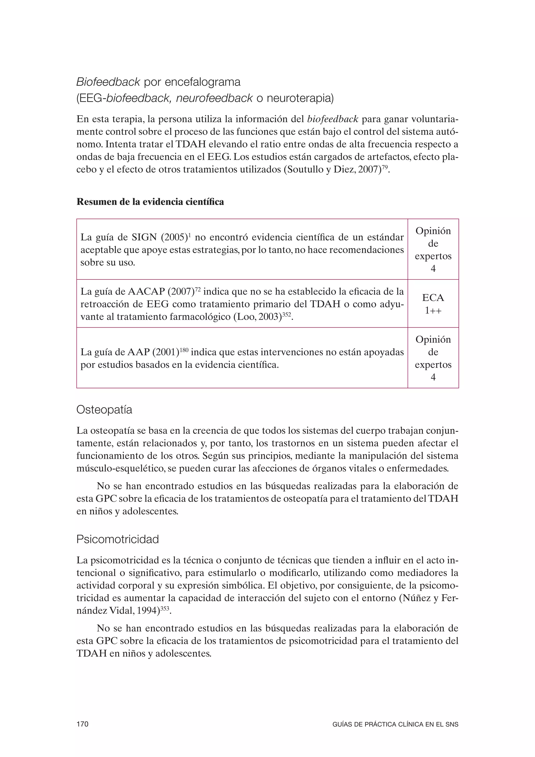 Biofeedback por encefalograma
(EEG-biofeedback, neurofeedback o neuroterapia)
      biofeedback,
En esta terapia, la persona utiliza la información del biofeedback para ganar voluntaria-
mente control sobre el proceso de las funciones que están bajo el control del sistema autó-
nomo. Intenta tratar el TDAH elevando el ratio entre ondas de alta frecuencia respecto a
ondas de baja frecuencia en el EEG. Los estudios están cargados de artefactos, efecto pla-
cebo y el efecto de otros tratamientos utilizados (Soutullo y Diez, 2007)79.


Resumen de la evidencia científica

                                                                                   Opinión
 La guía de SIGN (2005)1 no encontró evidencia científica de un estándar
                                                                                      de
 aceptable que apoye estas estrategias, por lo tanto, no hace recomendaciones
                                                                                   expertos
 sobre su uso.
                                                                                      4

 La guía de AACAP (2007)72 indica que no se ha establecido la eficacia de la
                                                                                     ECA
 retroacción de EEG como tratamiento primario del TDAH o como adyu-
                                                                                     1++
 vante al tratamiento farmacológico (Loo, 2003)352.

                                                                                   Opinión
 La guía de AAP (2001)180 indica que estas intervenciones no están apoyadas           de
 por estudios basados en la evidencia científica.                                  expertos
                                                                                      4


Osteopatía
La osteopatía se basa en la creencia de que todos los sistemas del cuerpo trabajan conjun-
tamente, están relacionados y, por tanto, los trastornos en un sistema pueden afectar el
funcionamiento de los otros. Según sus principios, mediante la manipulación del sistema
músculo-esquelético, se pueden curar las afecciones de órganos vitales o enfermedades.
     No se han encontrado estudios en las búsquedas realizadas para la elaboración de
esta GPC sobre la eficacia de los tratamientos de osteopatía para el tratamiento del TDAH
en niños y adolescentes.

Psicomotricidad
La psicomotricidad es la técnica o conjunto de técnicas que tienden a influir en el acto in-
tencional o significativo, para estimularlo o modificarlo, utilizando como mediadores la
actividad corporal y su expresión simbólica. El objetivo, por consiguiente, de la psicomo-
tricidad es aumentar la capacidad de interacción del sujeto con el entorno (Núñez y Fer-
nández Vidal, 1994)353.
     No se han encontrado estudios en las búsquedas realizadas para la elaboración de
esta GPC sobre la eficacia de los tratamientos de psicomotricidad para el tratamiento del
TDAH en niños y adolescentes.




170                                                          GUÍAS DE PRÁCTICA CLÍNICA EN EL SNS
 