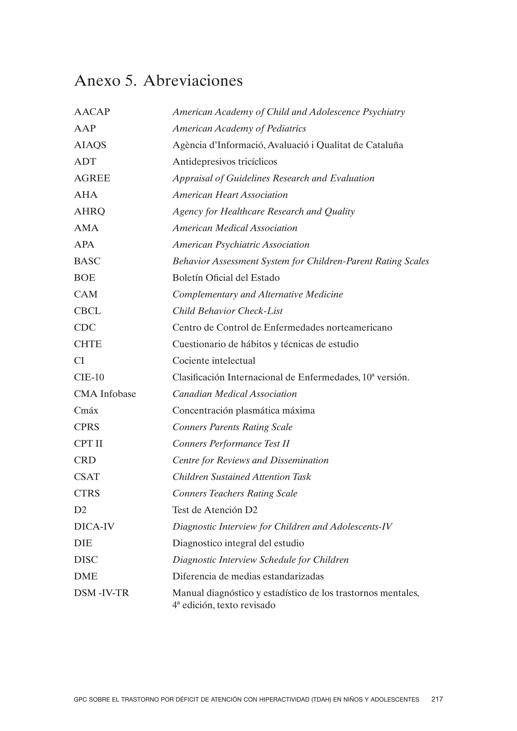 Anexo 5. Abreviaciones
AACAP                      American Academy of Child and Adolescence Psychiatry
AAP                        American Academy of Pediatrics
AIAQS                      Agència d’Informació, Avaluació i Qualitat de Cataluña
ADT                        Antidepresivos tricíclicos
AGREE                      Appraisal of Guidelines Research and Evaluation
AHA                        American Heart Association
AHRQ                       Agency for Healthcare Research and Quality
AMA                        American Medical Association
APA                        American Psychiatric Association
BASC                       Behavior Assessment System for Children-Parent Rating Scales
BOE                        Boletín Oficial del Estado
CAM                        Complementary and Alternative Medicine
CBCL                       Child Behavior Check-List
CDC                        Centro de Control de Enfermedades norteamericano
CHTE                       Cuestionario de hábitos y técnicas de estudio
CI                         Cociente intelectual
CIE-10                     Clasificación Internacional de Enfermedades, 10ª versión.
CMA Infobase               Canadian Medical Association
Cmáx                       Concentración plasmática máxima
CPRS                       Conners Parents Rating Scale
CPT II                     Conners Performance Test II
CRD                        Centre for Reviews and Dissemination
CSAT                       Children Sustained Attention Task
CTRS                       Conners Teachers Rating Scale
D2                         Test de Atención D2
DICA-IV                    Diagnostic Interview for Children and Adolescents-IV
DIE                        Diagnostico integral del estudio
DISC                       Diagnostic Interview Schedule for Children
DME                        Diferencia de medias estandarizadas
DSM -IV-TR                 Manual diagnóstico y estadístico de los trastornos mentales,
                           4ª edición, texto revisado




GPC SOBRE EL TRASTORNO POR DÉFICIT DE ATENCIÓN CON HIPERACTIVIDAD (TDAH) EN NIÑOS Y ADOLESCENTES   217
 