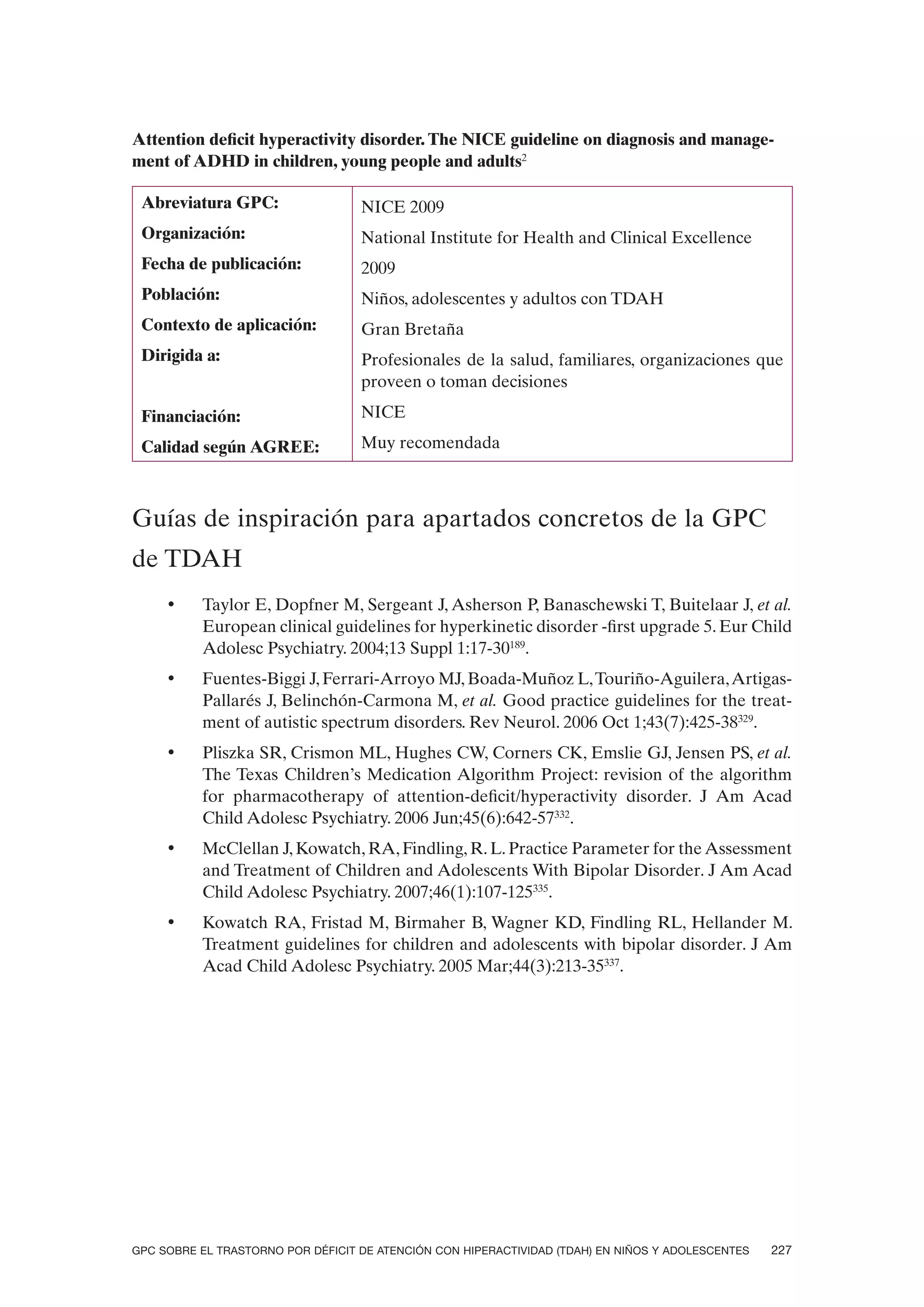 Attention deficit hyperactivity disorder. The NICE guideline on diagnosis and manage-
ment of ADHD in children, young people and adults2

 Abreviatura GPC:                  NICE 2009
 Organización:                     National Institute for Health and Clinical Excellence
 Fecha de publicación:             2009
 Población:                        Niños, adolescentes y adultos con TDAH
 Contexto de aplicación:           Gran Bretaña
 Dirigida a:                       Profesionales de la salud, familiares, organizaciones que
                                   proveen o toman decisiones

 Financiación:                     NICE

 Calidad según AGREE:              Muy recomendada



Guías de inspiración para apartados concretos de la GPC
de TDAH
     •    Taylor E, Dopfner M, Sergeant J, Asherson P, Banaschewski T, Buitelaar J, et al.
          European clinical guidelines for hyperkinetic disorder -first upgrade 5. Eur Child
          Adolesc Psychiatry. 2004;13 Suppl 1:17-30189.
     •    Fuentes-Biggi J, Ferrari-Arroyo MJ, Boada-Muñoz L, Touriño-Aguilera, Artigas-
          Pallarés J, Belinchón-Carmona M, et al. Good practice guidelines for the treat-
          ment of autistic spectrum disorders. Rev Neurol. 2006 Oct 1;43(7):425-38329.
     •    Pliszka SR, Crismon ML, Hughes CW, Corners CK, Emslie GJ, Jensen PS, et al.
          The Texas Children’s Medication Algorithm Project: revision of the algorithm
          for pharmacotherapy of attention-deficit/hyperactivity disorder. J Am Acad
          Child Adolesc Psychiatry. 2006 Jun;45(6):642-57332.
     •    McClellan J, Kowatch, RA, Findling, R. L. Practice Parameter for the Assessment
          and Treatment of Children and Adolescents With Bipolar Disorder. J Am Acad
          Child Adolesc Psychiatry. 2007;46(1):107-125335.
     •    Kowatch RA, Fristad M, Birmaher B, Wagner KD, Findling RL, Hellander M.
          Treatment guidelines for children and adolescents with bipolar disorder. J Am
          Acad Child Adolesc Psychiatry. 2005 Mar;44(3):213-35337.




GPC SOBRE EL TRASTORNO POR DÉFICIT DE ATENCIÓN CON HIPERACTIVIDAD (TDAH) EN NIÑOS Y ADOLESCENTES   227
 