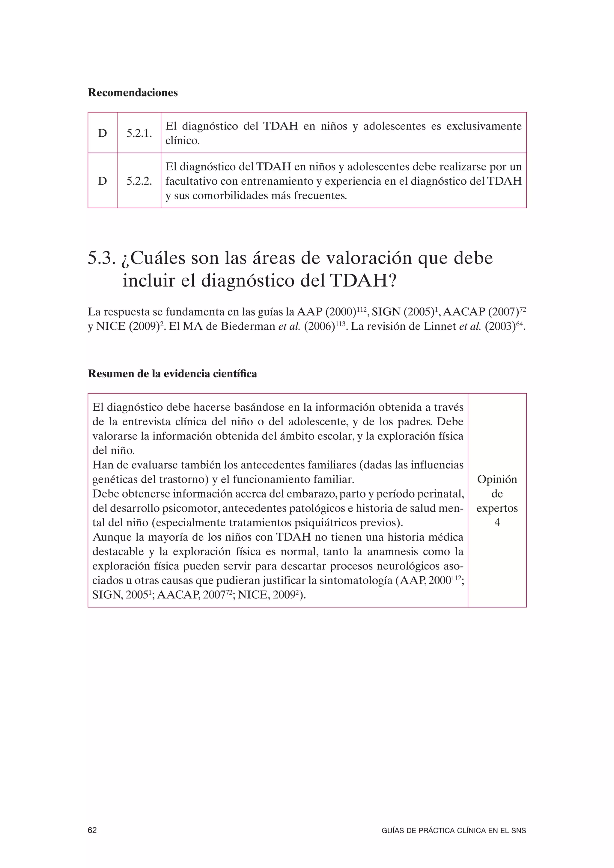 Recomendaciones

                  El diagnóstico del TDAH en niños y adolescentes es exclusivamente
     D   5.2.1.
                  clínico.

                  El diagnóstico del TDAH en niños y adolescentes debe realizarse por un
     D   5.2.2.   facultativo con entrenamiento y experiencia en el diagnóstico del TDAH
                  y sus comorbilidades más frecuentes.




5.3. ¿Cuáles son las áreas de valoración que debe
     incluir el diagnóstico del TDAH?
La respuesta se fundamenta en las guías la AAP (2000)112, SIGN (2005)1, AACAP (2007)72
y NICE (2009)2. El MA de Biederman et al. (2006)113. La revisión de Linnet et al. (2003)64.



Resumen de la evidencia científica

 El diagnóstico debe hacerse basándose en la información obtenida a través
 de la entrevista clínica del niño o del adolescente, y de los padres. Debe
 valorarse la información obtenida del ámbito escolar, y la exploración física
 del niño.
 Han de evaluarse también los antecedentes familiares (dadas las influencias
 genéticas del trastorno) y el funcionamiento familiar.                            Opinión
 Debe obtenerse información acerca del embarazo, parto y período perinatal,           de
 del desarrollo psicomotor, antecedentes patológicos e historia de salud men-      expertos
 tal del niño (especialmente tratamientos psiquiátricos previos).                     4
 Aunque la mayoría de los niños con TDAH no tienen una historia médica
 destacable y la exploración física es normal, tanto la anamnesis como la
 exploración física pueden servir para descartar procesos neurológicos aso-
 ciados u otras causas que pudieran justificar la sintomatología (AAP, 2000112;
 SIGN, 20051; AACAP, 200772; NICE, 20092).




62                                                           GUÍAS DE PRÁCTICA CLÍNICA EN EL SNS
 