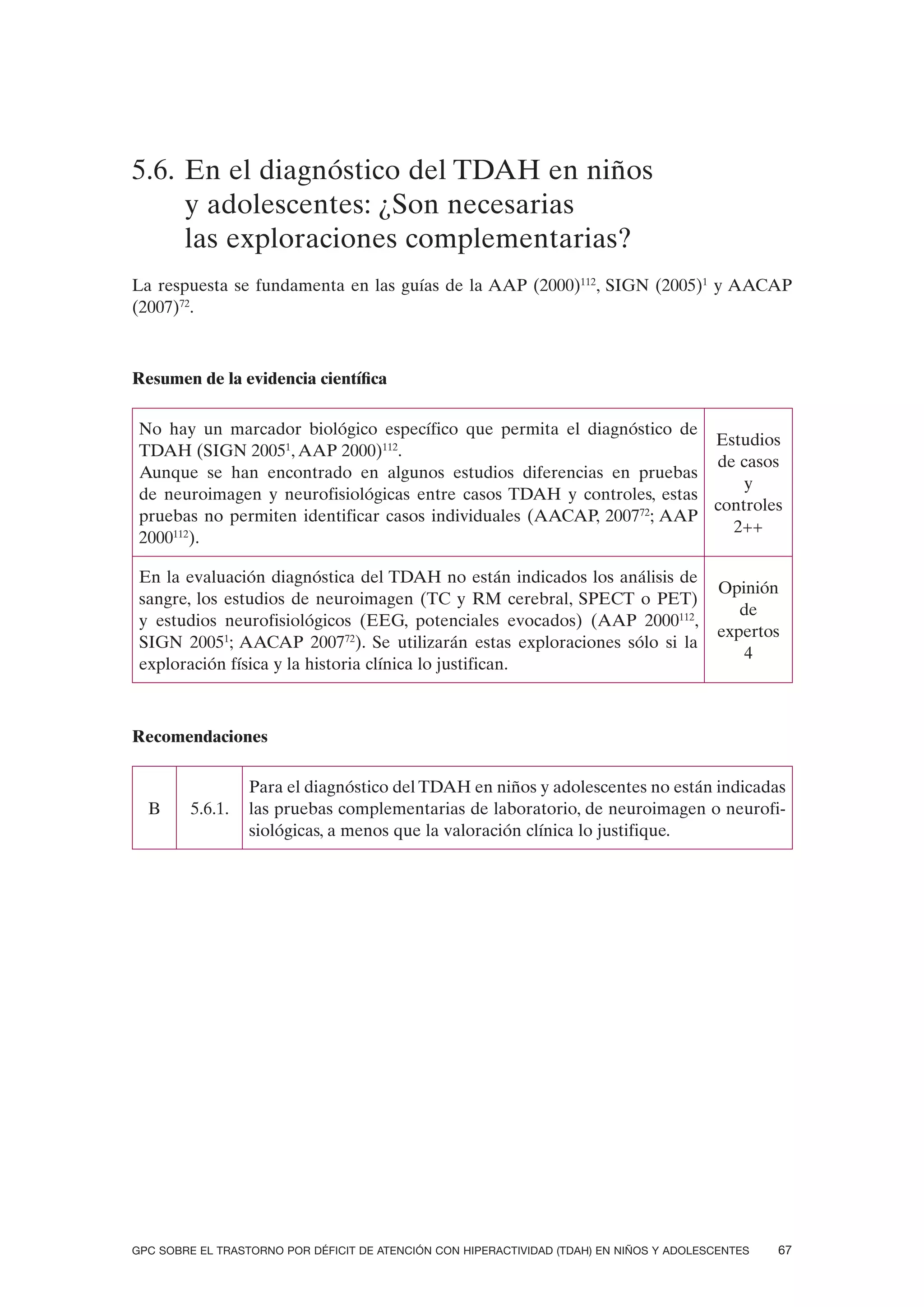 5.6. En el diagnóstico del TDAH en niños
     y adolescentes: ¿Son necesarias
     las exploraciones complementarias?
La respuesta se fundamenta en las guías de la AAP (2000)112, SIGN (2005)1 y AACAP
(2007)72.



Resumen de la evidencia científica

 No hay un marcador biológico específico que permita el diagnóstico de
                                                                        Estudios
 TDAH (SIGN 20051, AAP 2000)112.
                                                                        de casos
 Aunque se han encontrado en algunos estudios diferencias en pruebas
                                                                            y
 de neuroimagen y neurofisiológicas entre casos TDAH y controles, estas
                                                                        controles
 pruebas no permiten identificar casos individuales (AACAP, 200772; AAP
                                                                          2++
 2000112).

 En la evaluación diagnóstica del TDAH no están indicados los análisis de
                                                                                          Opinión
 sangre, los estudios de neuroimagen (TC y RM cerebral, SPECT o PET)
                                                                                             de
 y estudios neurofisiológicos (EEG, potenciales evocados) (AAP 2000112,
                                                                                          expertos
 SIGN 20051; AACAP 200772). Se utilizarán estas exploraciones sólo si la
                                                                                             4
 exploración física y la historia clínica lo justifican.



Recomendaciones

                  Para el diagnóstico del TDAH en niños y adolescentes no están indicadas
  B      5.6.1.   las pruebas complementarias de laboratorio, de neuroimagen o neurofi-
                  siológicas, a menos que la valoración clínica lo justifique.




GPC SOBRE EL TRASTORNO POR DÉFICIT DE ATENCIÓN CON HIPERACTIVIDAD (TDAH) EN NIÑOS Y ADOLESCENTES   67
 