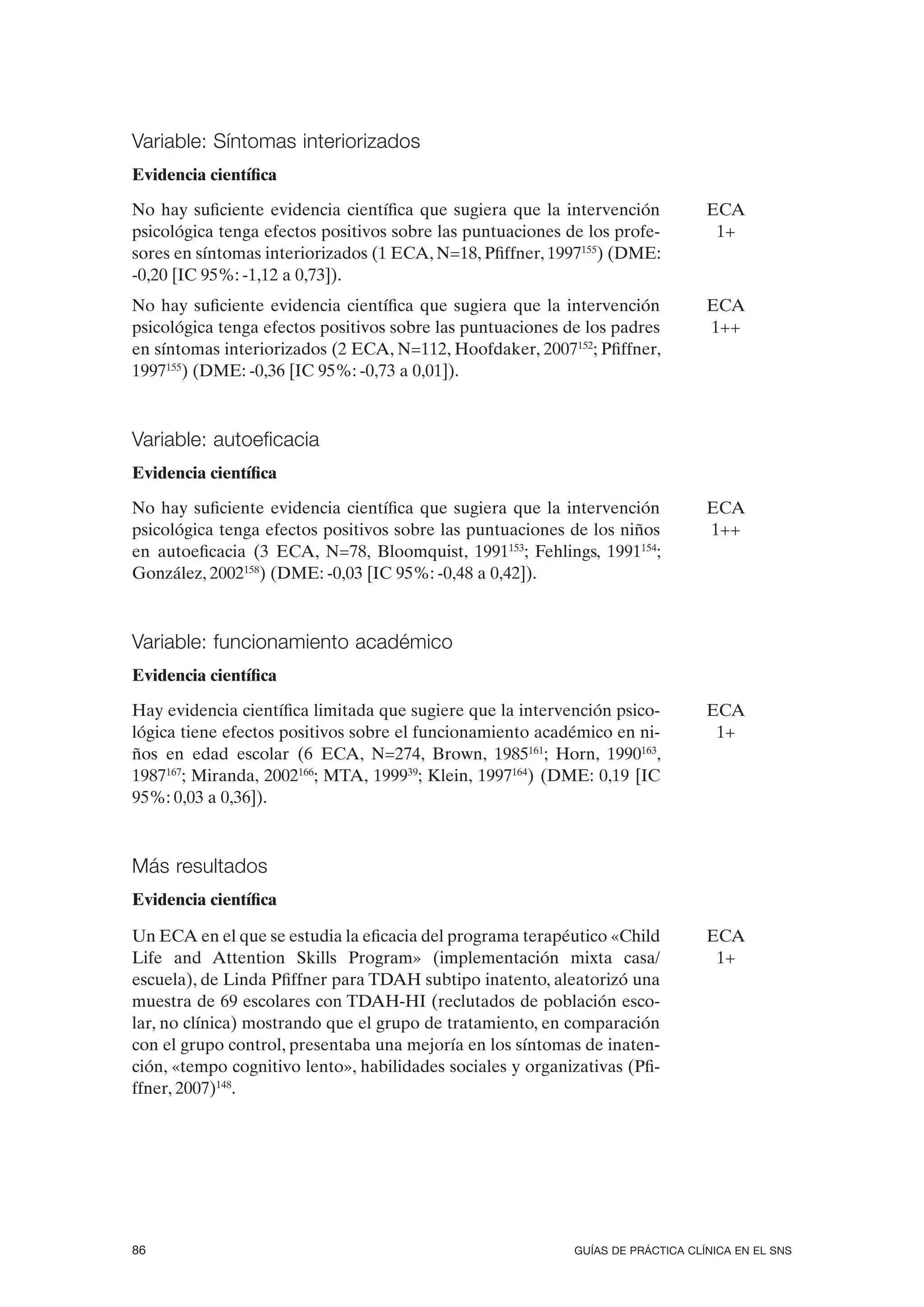 Variable: Síntomas interiorizados
Evidencia científica

No hay suficiente evidencia científica que sugiera que la intervención            ECA
psicológica tenga efectos positivos sobre las puntuaciones de los profe-           1+
sores en síntomas interiorizados (1 ECA, N=18, Pfiffner, 1997155) (DME:
-0,20 [IC 95%: -1,12 a 0,73]).
No hay suficiente evidencia científica que sugiera que la intervención            ECA
psicológica tenga efectos positivos sobre las puntuaciones de los padres          1++
en síntomas interiorizados (2 ECA, N=112, Hoofdaker, 2007152; Pfiffner,
1997155) (DME: -0,36 [IC 95%: -0,73 a 0,01]).



Variable: autoeficacia
Evidencia científica

No hay suficiente evidencia científica que sugiera que la intervención            ECA
psicológica tenga efectos positivos sobre las puntuaciones de los niños           1++
en autoeficacia (3 ECA, N=78, Bloomquist, 1991153; Fehlings, 1991154;
González, 2002158) (DME: -0,03 [IC 95%: -0,48 a 0,42]).



Variable: funcionamiento académico
Evidencia científica

Hay evidencia científica limitada que sugiere que la intervención psico-          ECA
lógica tiene efectos positivos sobre el funcionamiento académico en ni-            1+
ños en edad escolar (6 ECA, N=274, Brown, 1985161; Horn, 1990163,
1987167; Miranda, 2002166; MTA, 199939; Klein, 1997164) (DME: 0,19 [IC
95%: 0,03 a 0,36]).



Más resultados
Evidencia científica

Un ECA en el que se estudia la eficacia del programa terapéutico «Child           ECA
Life and Attention Skills Program» (implementación mixta casa/                     1+
escuela), de Linda Pfiffner para TDAH subtipo inatento, aleatorizó una
muestra de 69 escolares con TDAH-HI (reclutados de población esco-
lar, no clínica) mostrando que el grupo de tratamiento, en comparación
con el grupo control, presentaba una mejoría en los síntomas de inaten-
ción, «tempo cognitivo lento», habilidades sociales y organizativas (Pfi-
ffner, 2007)148.




86                                                           GUÍAS DE PRÁCTICA CLÍNICA EN EL SNS
 