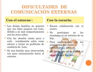 DIFICULTADES DE
COMUNICACIÓN EXTERNAS
 Las demás familias no quieren
que sus hijos jueguen con Luis,
debido a su mal comportamiento
con los otros niños.
 Con los abuelos existe poca o
nula coordinación sobre como
educar y tratar en problema de
conducta de Luis.
 Es una familia muy introvertida
con poca comunicación hacia el
exterior.
 Escasa colaboración con el
centro.
 No participan en las
reuniones ni en tutorías de su
hijo.
 Poca participación en las
actividades del centro (
celebraciones, actos…)
 No participan en la AMPA ni
en el Consejo Escolar.
Con el entorno : Con la escuela:
 