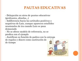 PAUTAS EDUCATIVAS
- Delegación en otros de pautas educativas
(profesores, abuelos...)
- Indiferencia hacia las actitudes positivas o
negativas de Luis, aunque aparecen estallidos
ocasionales de ira cuando Luis se pasa
demasiado
- No se ofrece modelo de referencia, no se
predica con el ejemplo
- Justifican su función de padres con la entrega
de regalos y dinero como sustitución de su falta
de tiempo
 