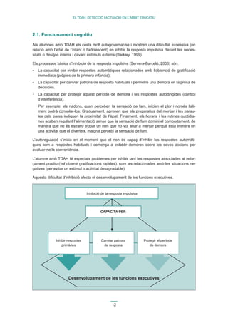12 
EL TDAH: DETECCIÓ I ACTUACIÓ EN L’ÀMBIT EDUCATIU 
2.1. Funcionament cognitiu 
Als alumnes amb TDAH els costa molt autogovernar-se i mostren una dificultat excessiva (en 
relació amb l’edat de l’infant o l’adolescent) en inhibir la resposta impulsiva davant les neces-sitats 
o desitjos interns i davant estímuls externs (Barkley, 1999). 
Els processos bàsics d’inhibició de la resposta impulsiva (Servera-Barceló, 2005) són: 
• La capacitat per inhibir respostes automàtiques relacionades amb l’obtenció de gratificació 
immediata (pròpies de la primera infància). 
• La capacitat per canviar patrons de resposta habituals i permetre una demora en la presa de 
decisions. 
• La capacitat per protegir aquest període de demora i les respostes autodirigides (control 
d’interferència). 
Per exemple: els nadons, quan perceben la sensació de fam, inicien el plor i només l’ali-ment 
podrà consolar-los. Gradualment, aprenen que els preparatius del menjar i les parau-les 
dels pares indiquen la proximitat de l’àpat. Finalment, els horaris i les rutines quotidia-nes 
acaben regulant l’alimentació sense que la sensació de fam domini el comportament, de 
manera que no és estrany trobar un nen que no vol anar a menjar perquè està immers en 
una activitat que el diverteix, malgrat percebi la sensació de fam. 
L’autoregulació s’inicia en el moment que el nen és capaç d’inhibir les respostes automàti-ques 
com a respostes habituals i comença a establir demores sobre les seves accions per 
avaluar-ne la conveniència. 
L’alumne amb TDAH té especials problemes per inhibir tant les respostes associades al refor-çament 
positiu (vol obtenir gratificacions ràpides), com les relacionades amb les situacions ne-gatives 
(per evitar un estímul o activitat desagradable). 
Aquesta dificultat d’inhibició afecta el desenvolupament de les funcions executives. 
Desenvolupament de les funcions executives 
CAPACITA PER 
Inhibició de la resposta impulsiva 
Inhibir respostes 
primàries 
Canviar patrons 
de resposta 
Protegir el període 
de demora 
 