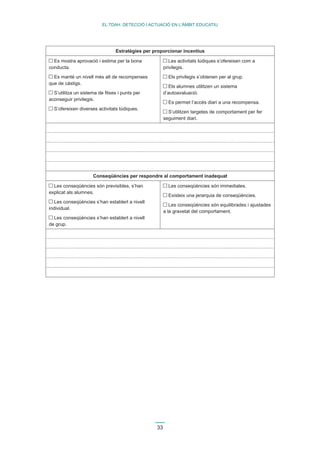 33 
EL TDAH: DETECCIÓ I ACTUACIÓ EN L’ÀMBIT EDUCATIU 
Estratègies per proporcionar incentius 
Es mostra aprovació i estima per la bona 
conducta. 
Es manté un nivell més alt de recompenses 
que de càstigs. 
S’utilitza un sistema de fitxes i punts per 
aconseguir privilegis. 
S’ofereixen diverses activitats lúdiques. 
Les activitats lúdiques s’ofereixen com a 
privilegis. 
Els privilegis s’obtenen per al grup. 
Els alumnes utilitzen un sistema 
d’autoavaluació. 
Es permet l’accés diari a una recompensa. 
S’utilitzen targetes de comportament per fer 
seguiment diari. 
Conseqüències per respondre al comportament inadequat 
Les conseqüències són previsibles, s’han 
explicat als alumnes. 
Les conseqüències s’han establert a nivell 
individual. 
Les conseqüències s’han establert a nivell 
de grup. 
Les conseqüències són immediates. 
Existeix una jerarquia de conseqüències. 
Les conseqüències són equilibrades i ajustades 
a la gravetat del comportament. 
 