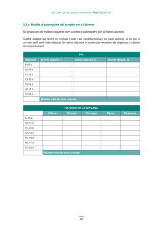46 
EL TDAH: DETECCIÓ I ACTUACIÓ EN L’ÀMBIT EDUCATIU 
5.2.4. Models d’autoregistre del progrés per a l’alumne 
Es proposen els models següents com a eines d’autoregistre per al mateix alumne. 
Caldrà adaptar-los tenint en compte l’edat i les característiques de cada alumne, si és per a 
un nen petit serà més adequat fer servir dibuixos o icones per recordar els objectius o valorar 
el comportament. 
DIA: 
Objectius (escriu objectiu 1) (escriu objectiu 2) (escriu objectiu 3) 
9-10 h 
10-11 h 
11-12 h 
12-13 h 
15-16 h 
16-17 h 
17-18 h 
Nombre total de bons o punts: 
OBJECTIU DE LA SETMANA: 
Dilluns Dimarts Dimecres Dijous Divendres 
9–10 h 
10–11 h 
11–12 h 
12–13 h 
15–16 h 
16–17 h 
17–18 h 
Nombre total de bons o punts: 
 
