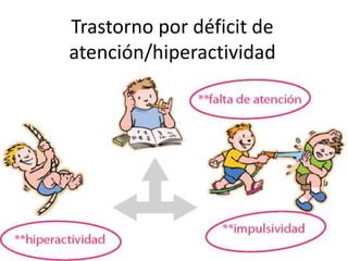 Trastorno por déficit de
atención/hiperactividad
 