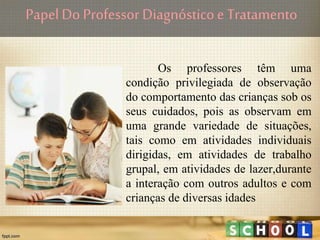 PapelDo Professor Diagnósticoe Tratamento
Os professores têm uma
condição privilegiada de observação
do comportamento das crianças sob os
seus cuidados, pois as observam em
uma grande variedade de situações,
tais como em atividades individuais
dirigidas, em atividades de trabalho
grupal, em atividades de lazer,durante
a interação com outros adultos e com
crianças de diversas idades
 