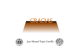 Jose Manuel Yepiz Carrillo
 