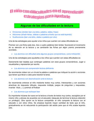 Algunas de las dificultades en la lectura
pueden ser:





Omisiones (olvidan leer una letra, palabra, silaba, frase)
Adiciones (añadir letras, silabas o palabras al texto que se está leyendo)
Sustituciones (leer una letra, silaba o palabra por otra)

Una de las estrategias para ayudar a los niños que cuenten con estas dificultades es:
Premiar con una ficha cada dos, tres o cuatro palabras bien leídas: favorecerá el incremento
de su atención en la lectura y se cambiarán las fichas por algún premio previamente
acordado.


Los alumnos con dificultad ante algunos grupos consonánticos, como tri/bi/pri/bl/.

Una de las estrategias para ayudarles a los niños que cuenten con estas dificultades es:
Diariamente leer tarjetas que contengan palabras con esos grupos consonánticos. Jugar a
visualizarlas y representar por escrito.


Los alumnos con comprensión lectora deficiente

Se recomienda rodear con un círculo la palabra o palabras que indiquen la acción o acciones
que tienen que llevar a cabo para resolver la tarea.


Los alumnos con desmotivación ante la lectura

Se recomienda entrenar al niño mediante textos muy cortos. Interesantes y con acciones
atractivas de respuesta (dibujos, respuesta múltiple, juegos de preguntas y respuestas,
inventar título...) y premiar al finalizar


Los alumnos que rechazan leer

Es importante iniciarse de nuevo en la lectura a través de textos muy cortos, escogidos por el
mismo niño y atreves de acuerdos con el educador (después de terminar la lectura obtendrá
un privilegio). Otra opción es la lectura compartida: el niño comparte la lectura con el
educado o con otros niños. Se empieza leyendo mayor cantidad de texto que el niño,
gradualmente se irá reduciendo la participación del adulto para que el niño acabe leyendo
solo.

 