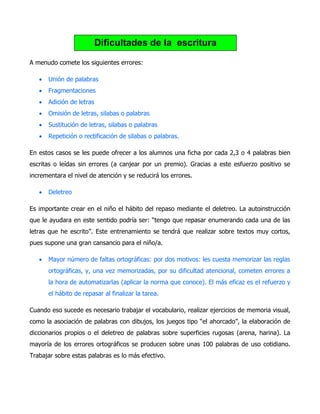 Dificultades de la escritura
A menudo comete los siguientes errores:


Unión de palabras



Fragmentaciones



Adición de letras



Omisión de letras, silabas o palabras



Sustitución de letras, silabas o palabras



Repetición o rectificación de silabas o palabras.

En estos casos se les puede ofrecer a los alumnos una ficha por cada 2,3 o 4 palabras bien
escritas o leídas sin errores (a canjear por un premio). Gracias a este esfuerzo positivo se
incrementara el nivel de atención y se reducirá los errores.


Deletreo

Es importante crear en el niño el hábito del repaso mediante el deletreo. La autoinstrucción
que le ayudara en este sentido podría ser: “tengo que repasar enumerando cada una de las
letras que he escrito”. Este entrenamiento se tendrá que realizar sobre textos muy cortos,
pues supone una gran cansancio para el niño/a.


Mayor número de faltas ortográficas: por dos motivos: les cuesta memorizar las reglas
ortográficas, y, una vez memorizadas, por su dificultad atencional, cometen errores a
la hora de automatizarlas (aplicar la norma que conoce). El más eficaz es el refuerzo y
el hábito de repasar al finalizar la tarea.

Cuando eso sucede es necesario trabajar el vocabulario, realizar ejercicios de memoria visual,
como la asociación de palabras con dibujos, los juegos tipo “el ahorcado”, la elaboración de
diccionarios propios o el deletreo de palabras sobre superficies rugosas (arena, harina). La
mayoría de los errores ortográficos se producen sobre unas 100 palabras de uso cotidiano.
Trabajar sobre estas palabras es lo más efectivo.

 