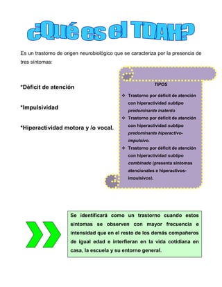 Es un trastorno de origen neurobiológico que se caracteriza por la presencia de
tres síntomas:

TIPOS

*Déficit de atención

 Trastorno por déficit de atención
con hiperactividad subtipo

*Impulsividad

predominante inatento
 Trastorno por déficit de atención

*Hiperactividad motora y /o vocal.

con hiperactividad subtipo
predominante hiperactivoimpulsivo.
 Trastorno por déficit de atención
con hiperactividad subtipo
combinado (presenta síntomas
atencionales e hiperactivosimpulsivos).

Se identificará como un trastorno cuando estos
síntomas se observen con mayor frecuencia e
intensidad que en el resto de los demás compañeros
de igual edad e interfieran en la vida cotidiana en
casa, la escuela y su entorno general.

 