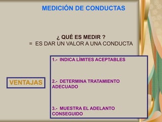 VENTAJAS
1.- INDICA LÍMITES ACEPTABLES
2.- DETERMINA TRATAMIENTO
ADECUADO
3.- MUESTRA EL ADELANTO
CONSEGUIDO
¿ QUÉ ES MEDIR ?
= ES DAR UN VALOR A UNA CONDUCTA
MEDICIÓN DE CONDUCTAS
 
