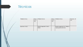 Técnicas
 